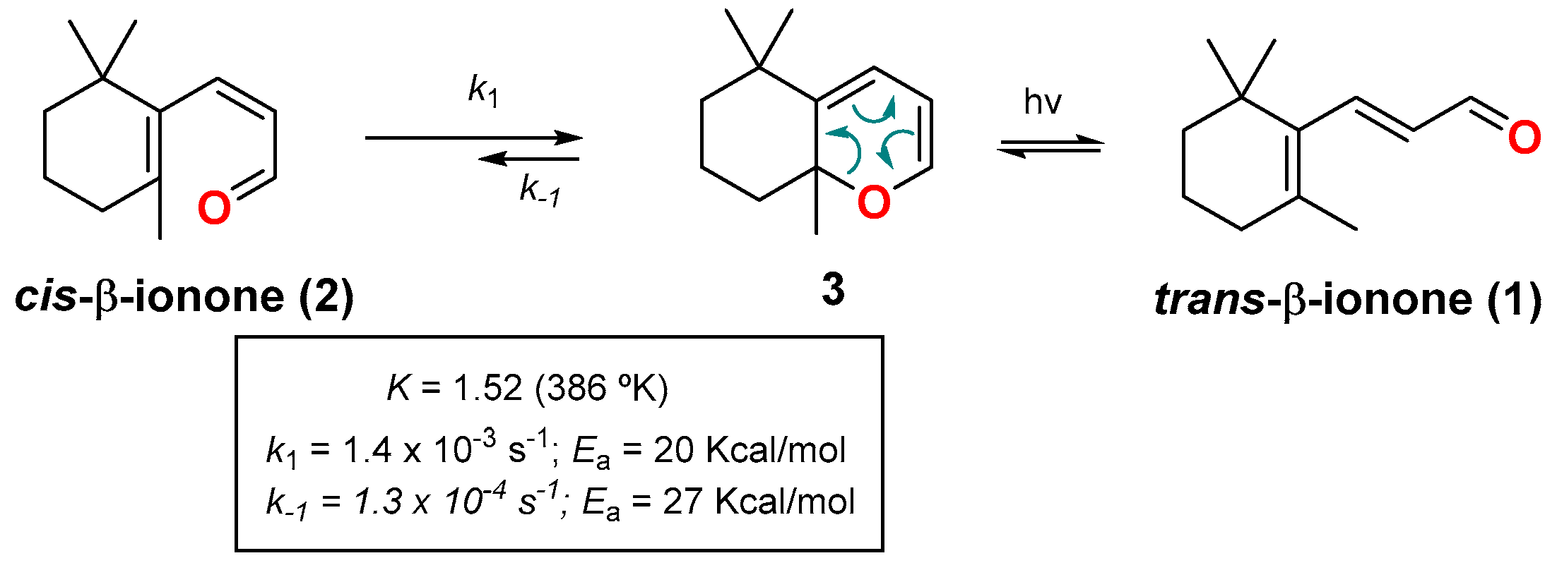 Molecules 24 02904 sch002 Molecules 24 02904 sch002