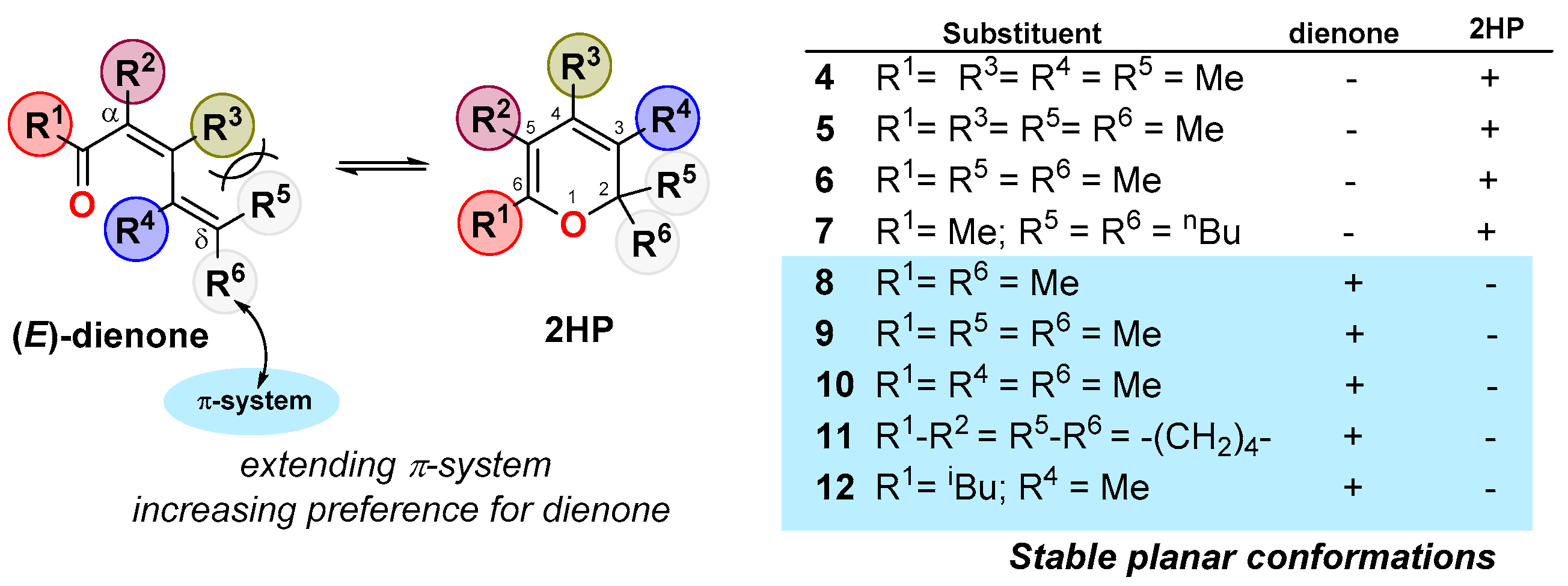 Molecules 24 02904 sch003 Molecules 24 02904 sch003