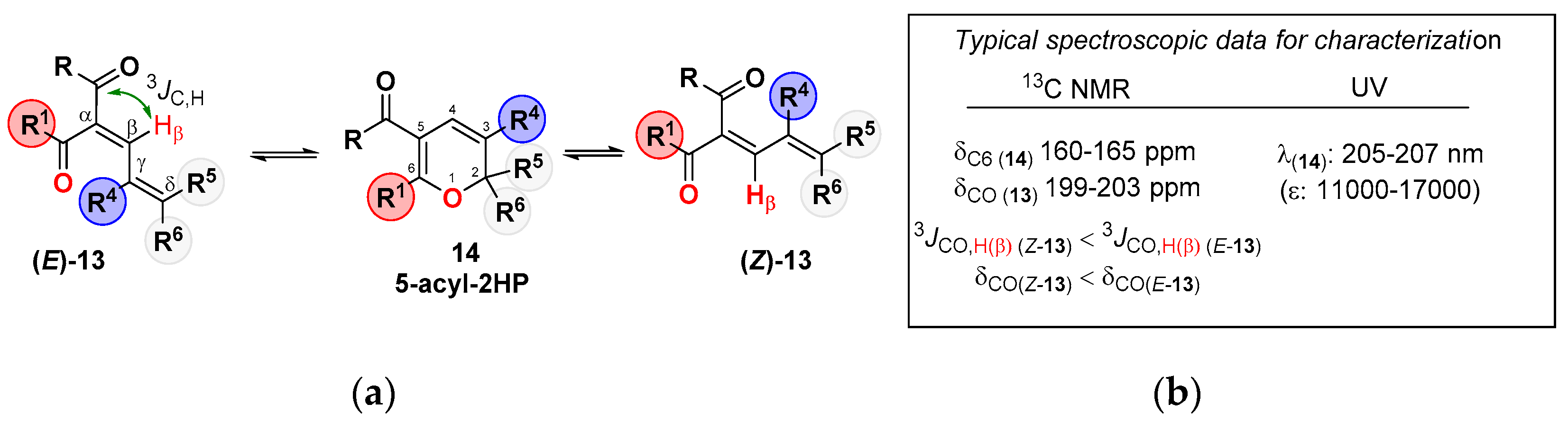 Molecules 24 02904 sch004 Molecules 24 02904 sch004