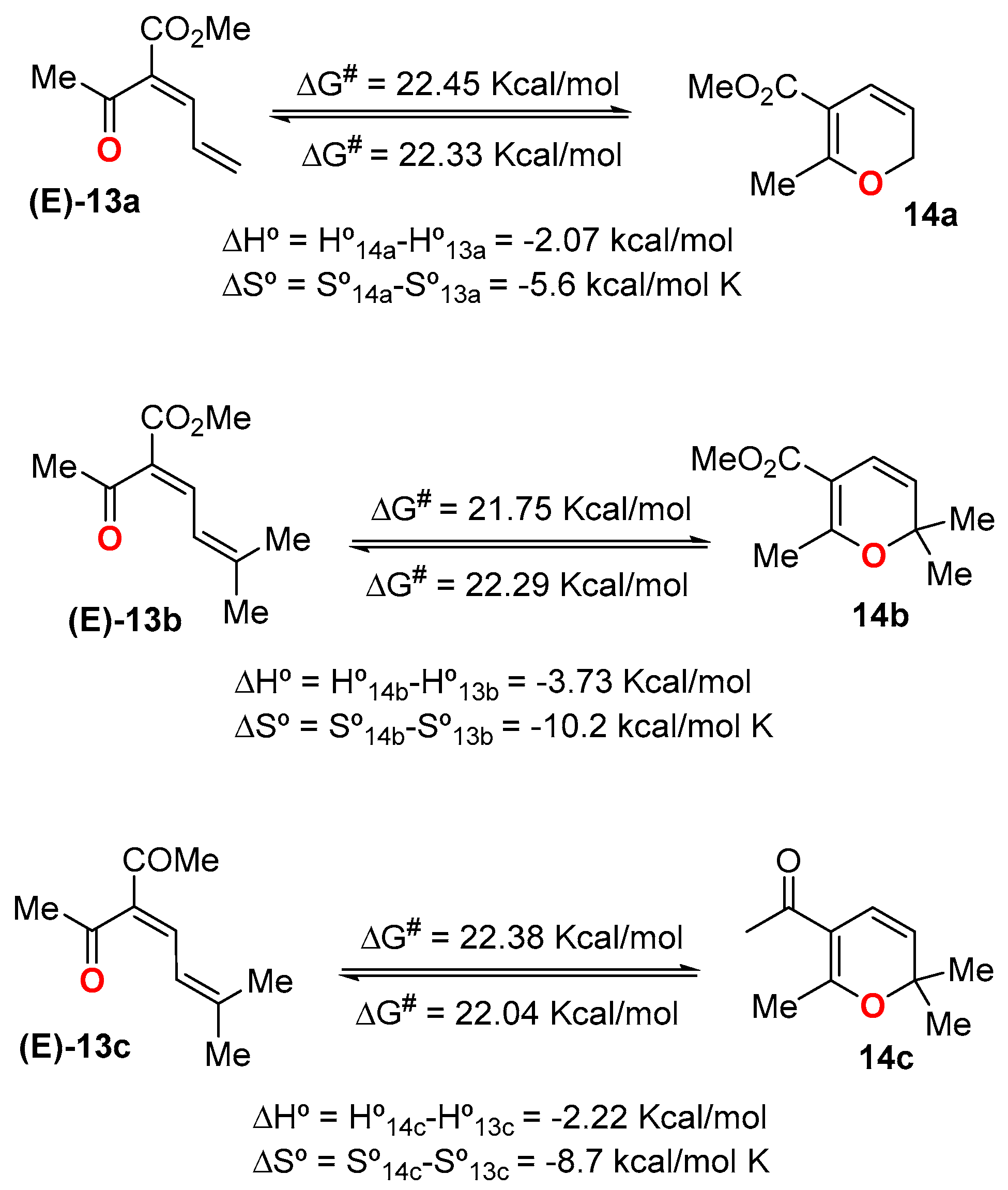 Molecules 24 02904 sch005 Molecules 24 02904 sch005
