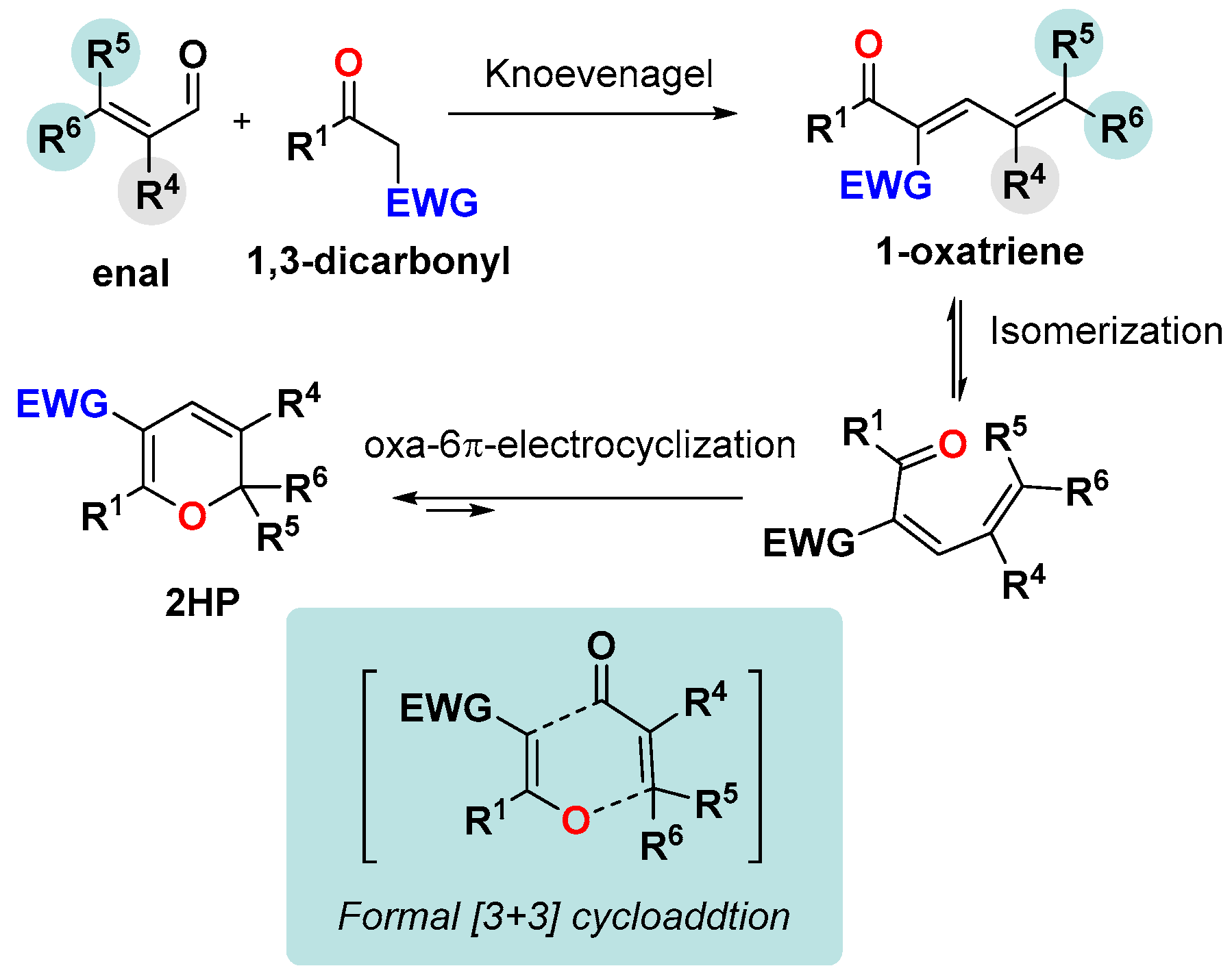 Molecules 24 02904 sch008 Molecules 24 02904 sch008