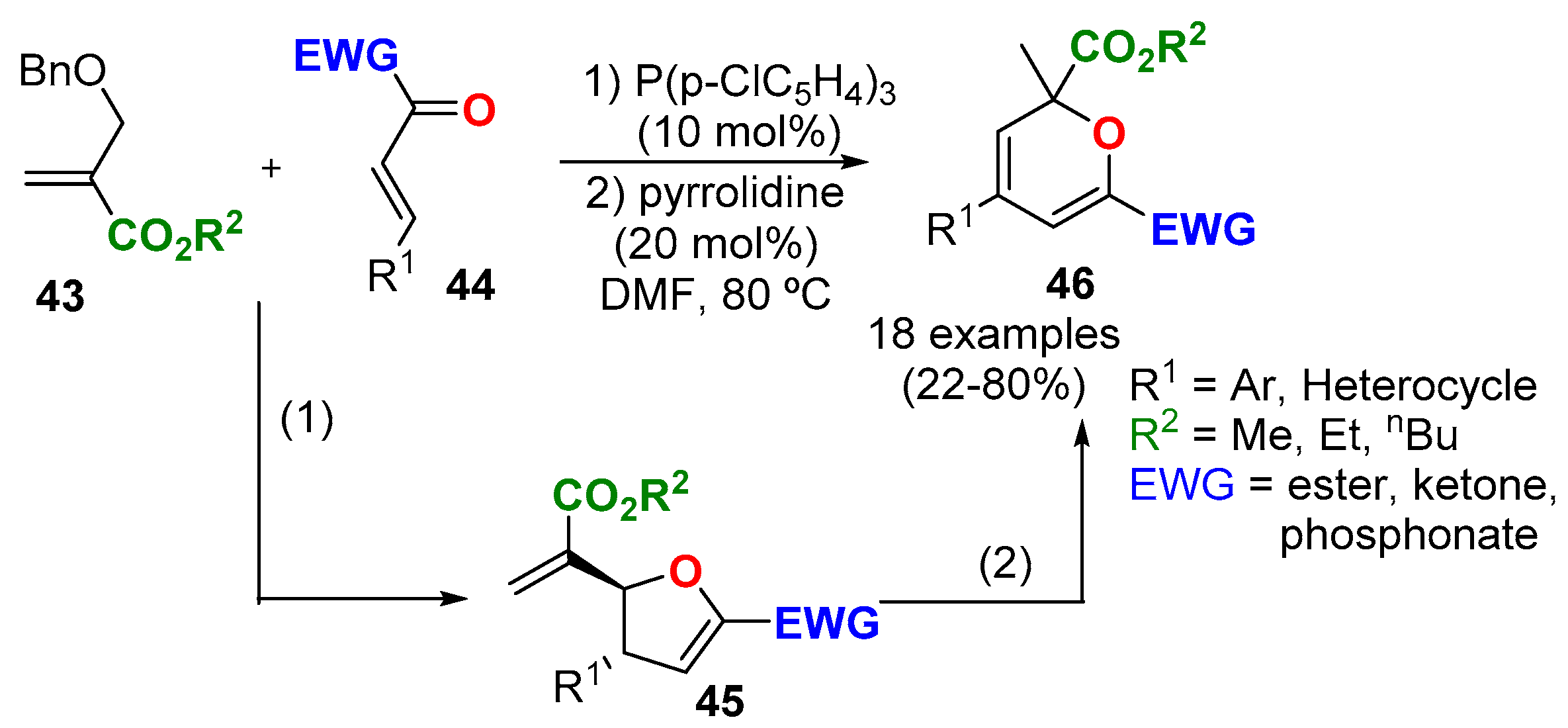 Molecules 24 02904 sch016 Molecules 24 02904 sch016
