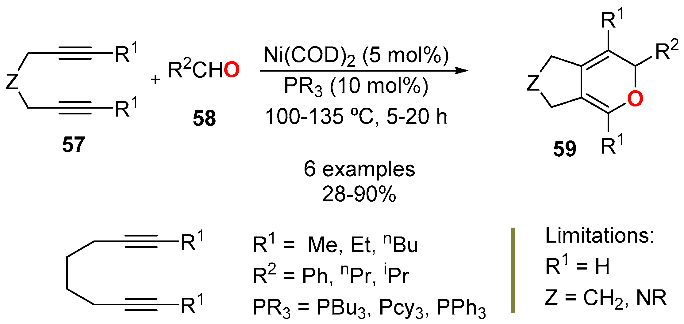 Molecules 24 02904 sch021 Molecules 24 02904 sch021