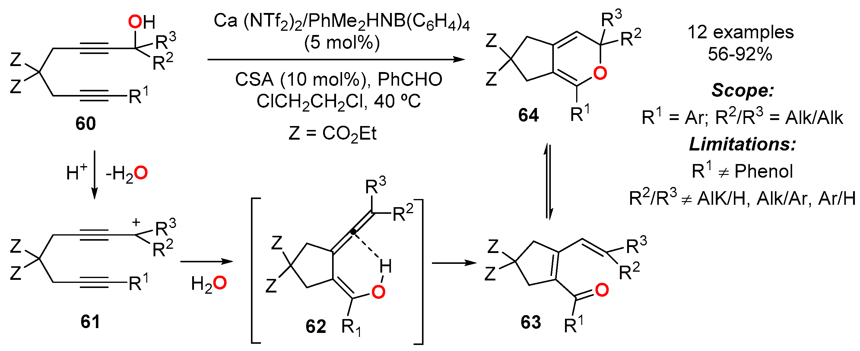 Molecules 24 02904 sch022 Molecules 24 02904 sch022