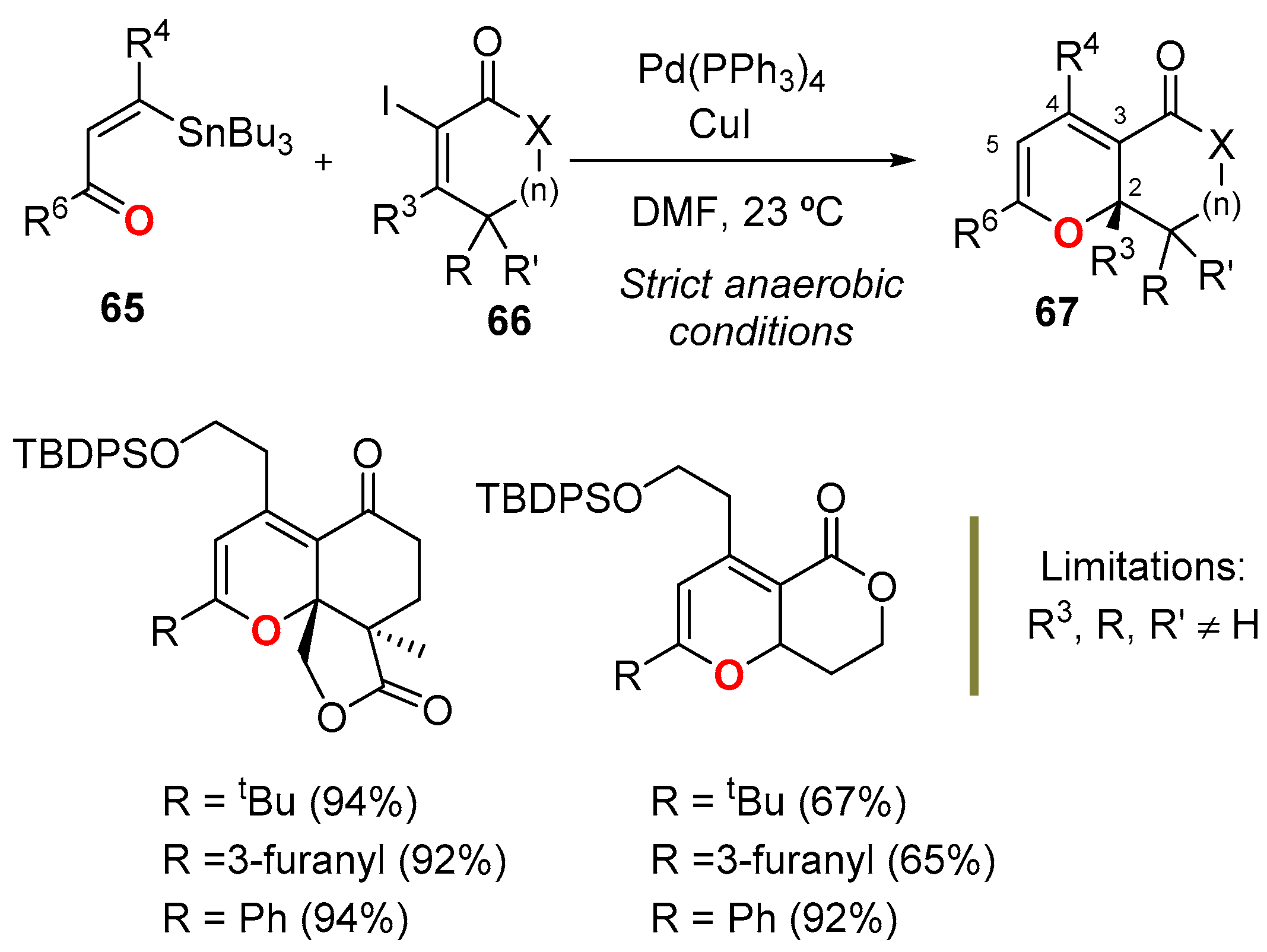 Molecules 24 02904 sch023 Molecules 24 02904 sch023