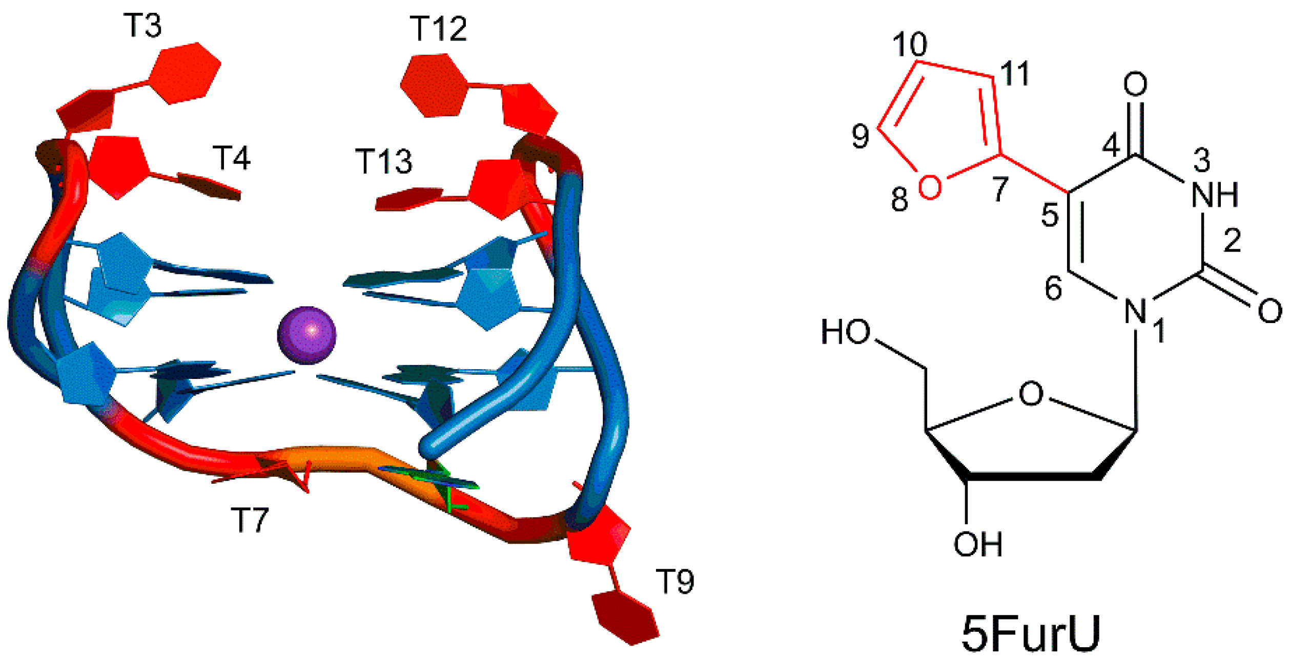 Molecules 24 02908 g001