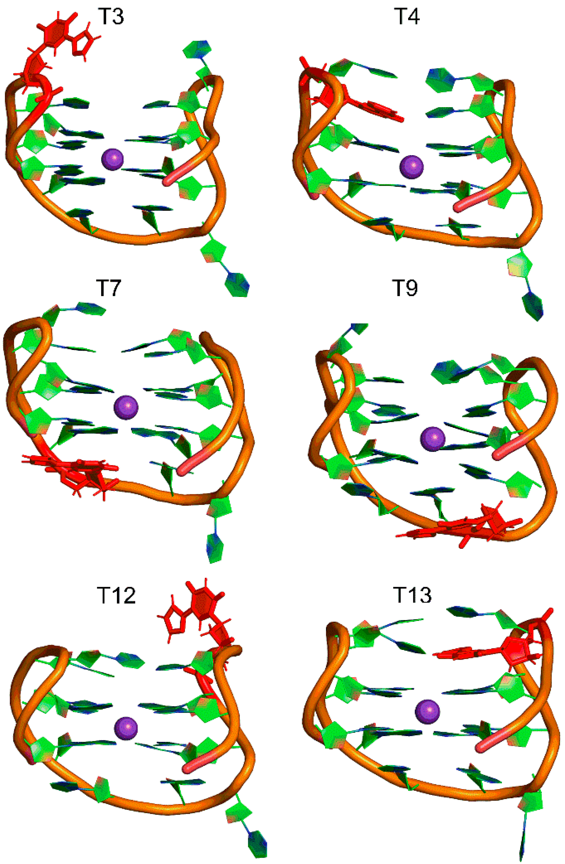 Molecules 24 02908 g002
