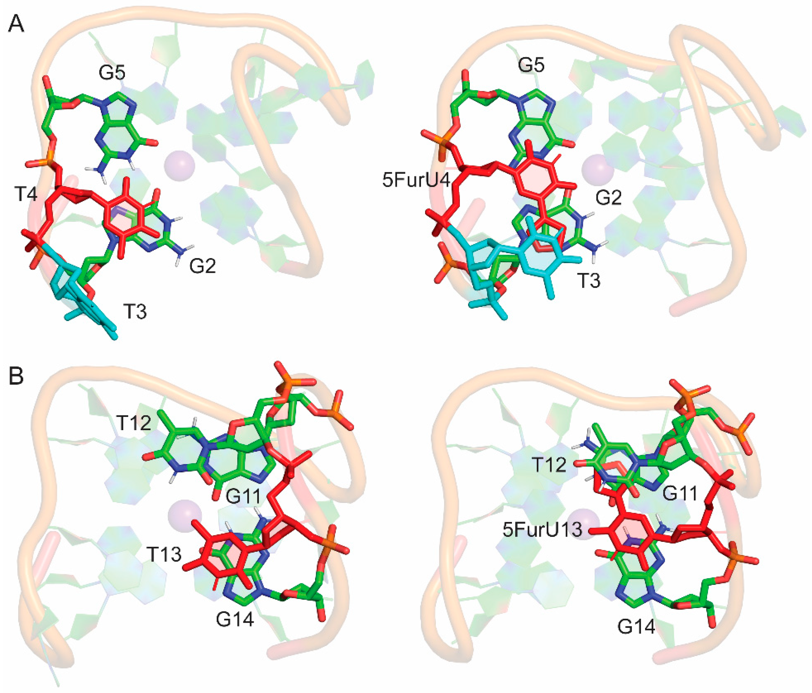 Molecules 24 02908 g004