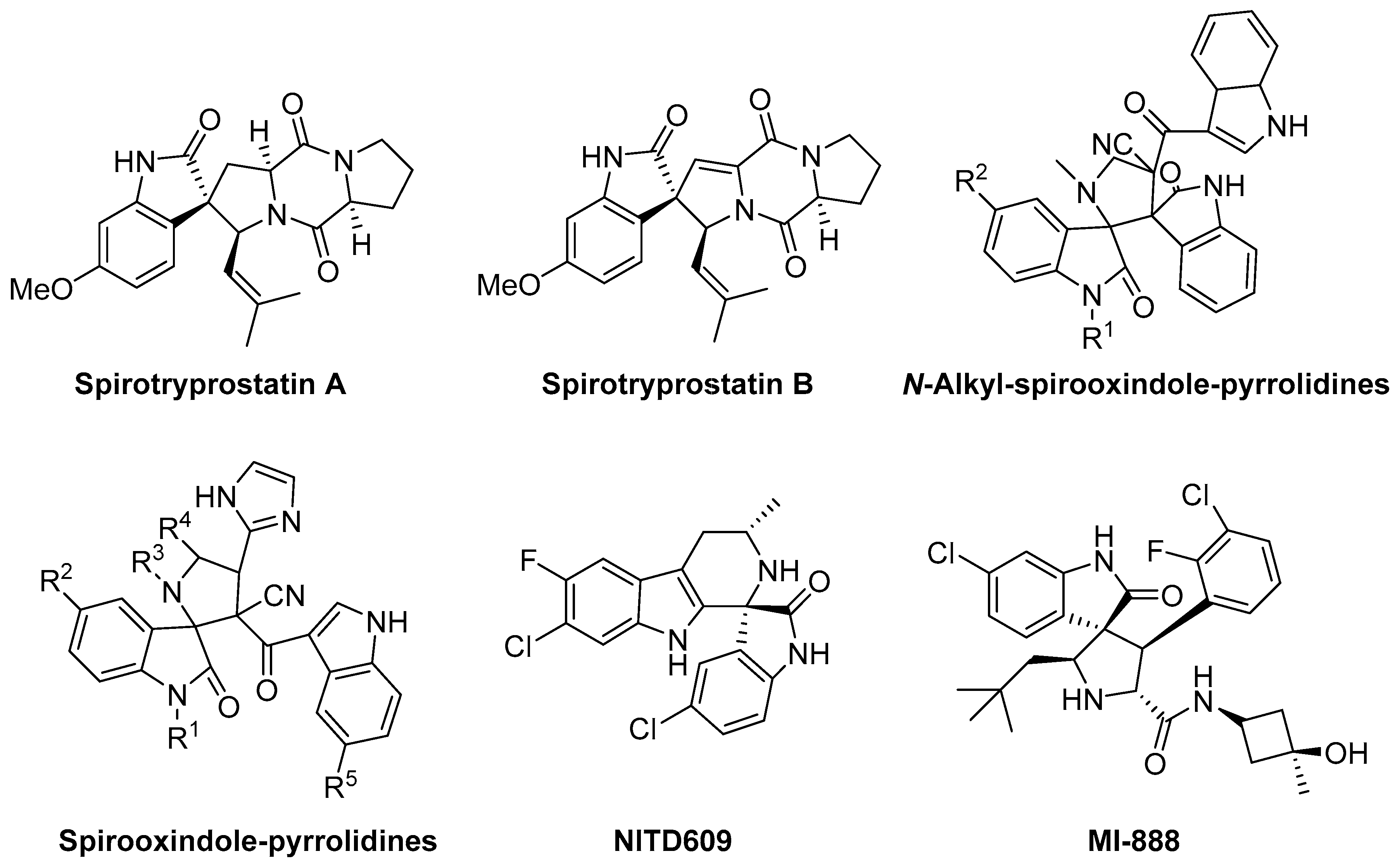 Molecules 24 02909 g001