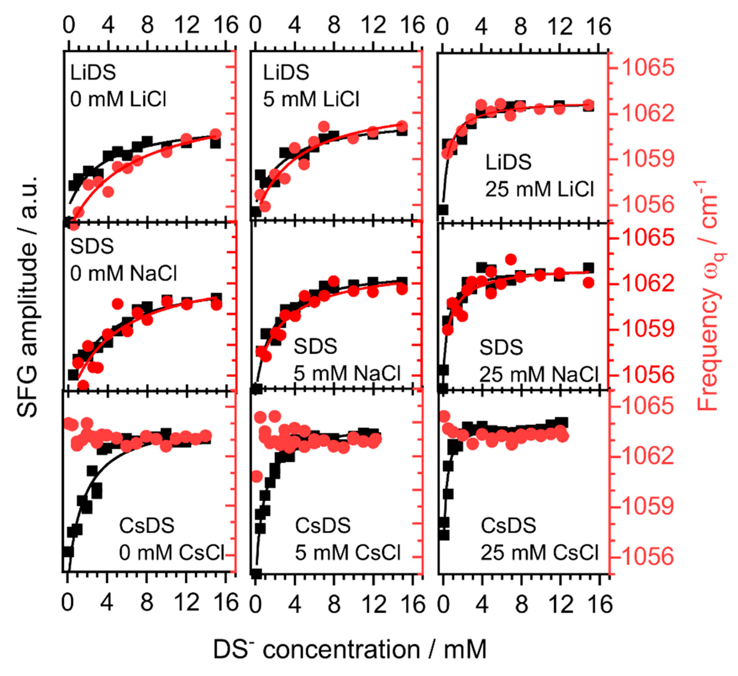 Molecules 24 02911 g003