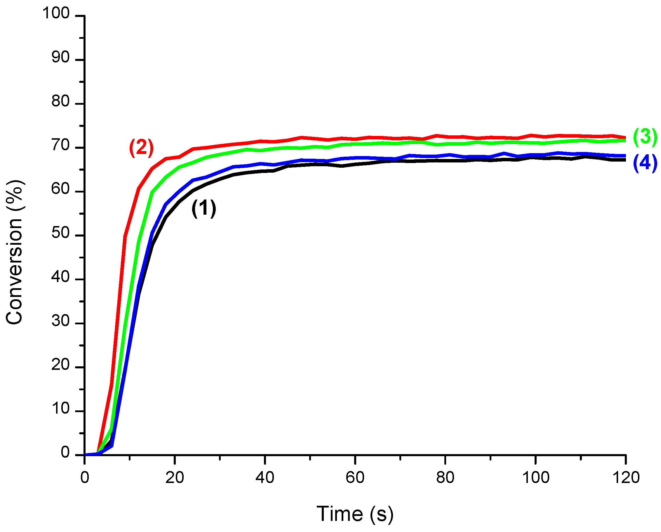 Molecules 24 02913 g004