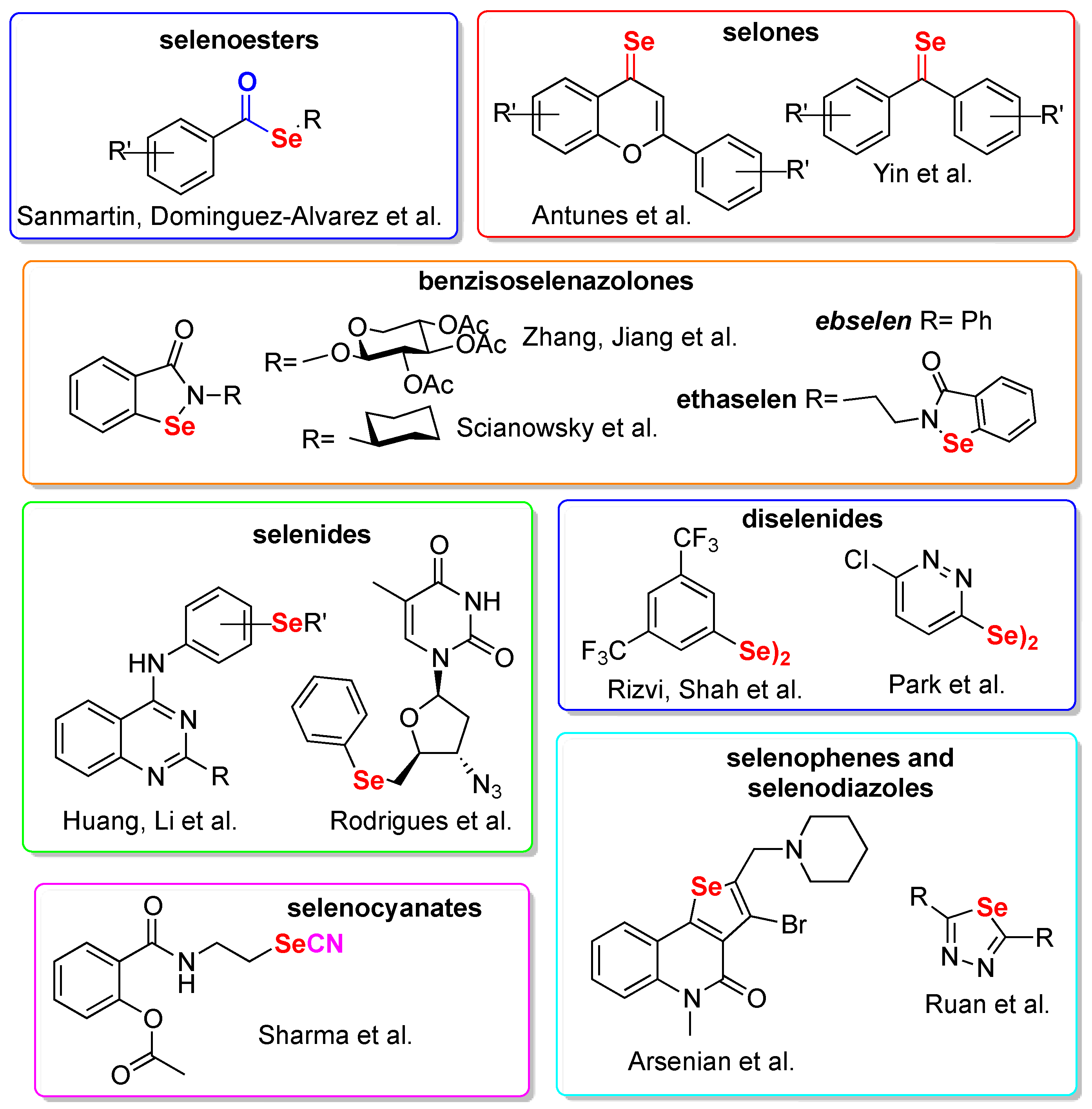 Molecules 24 02914 g001 Molecules 24 02914 g001