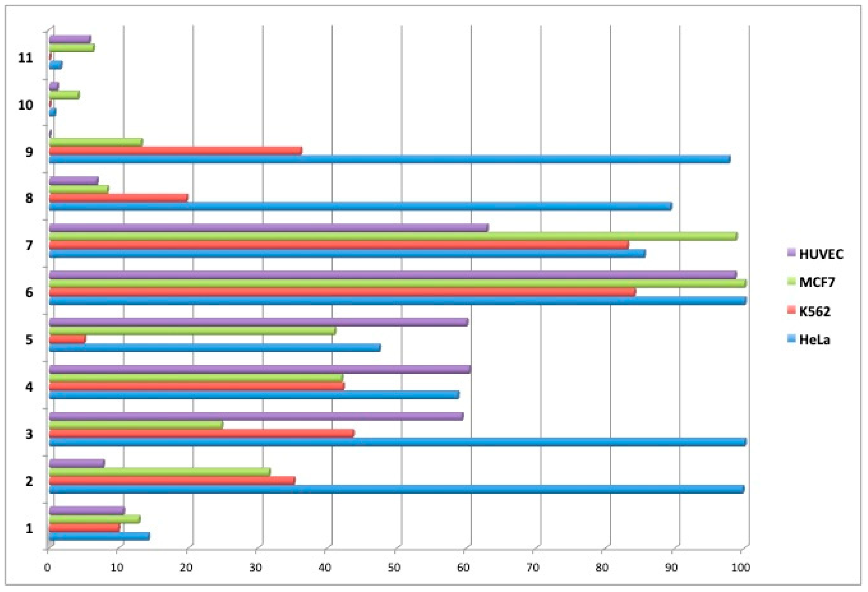 Molecules 24 02914 g003 Molecules 24 02914 g003