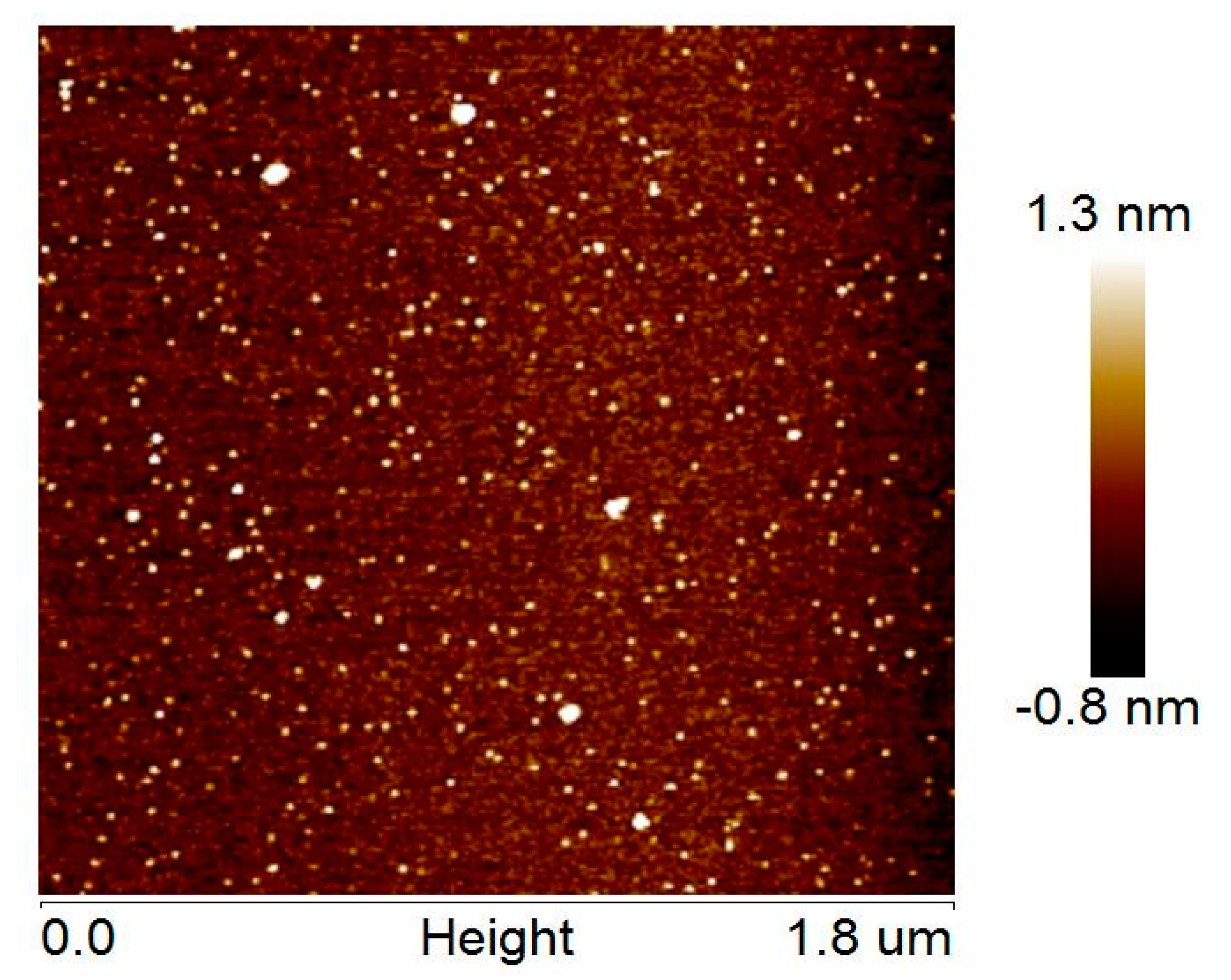 Molecules 24 02919 g003