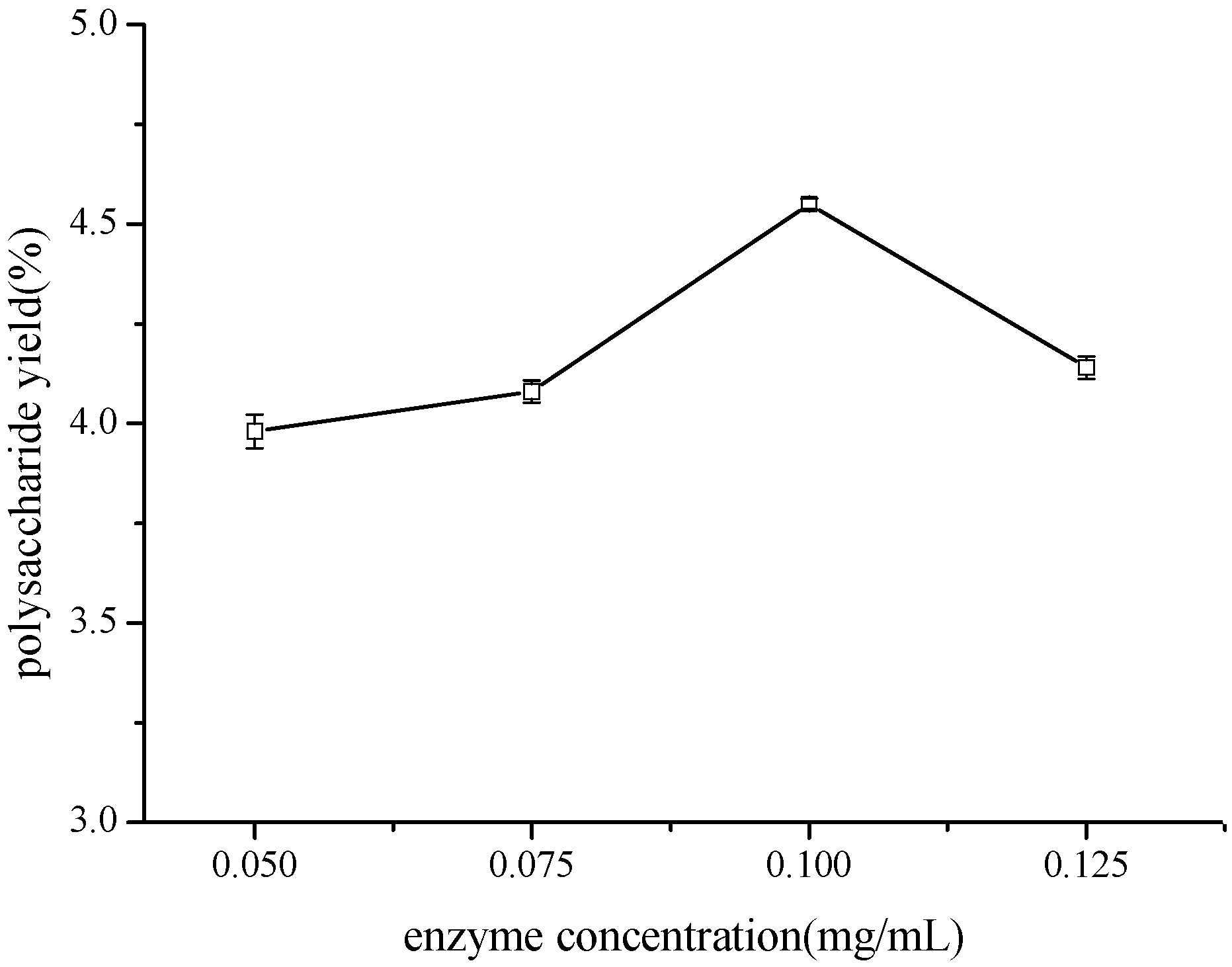 Molecules 24 02926 g005 Molecules 24 02926 g005
