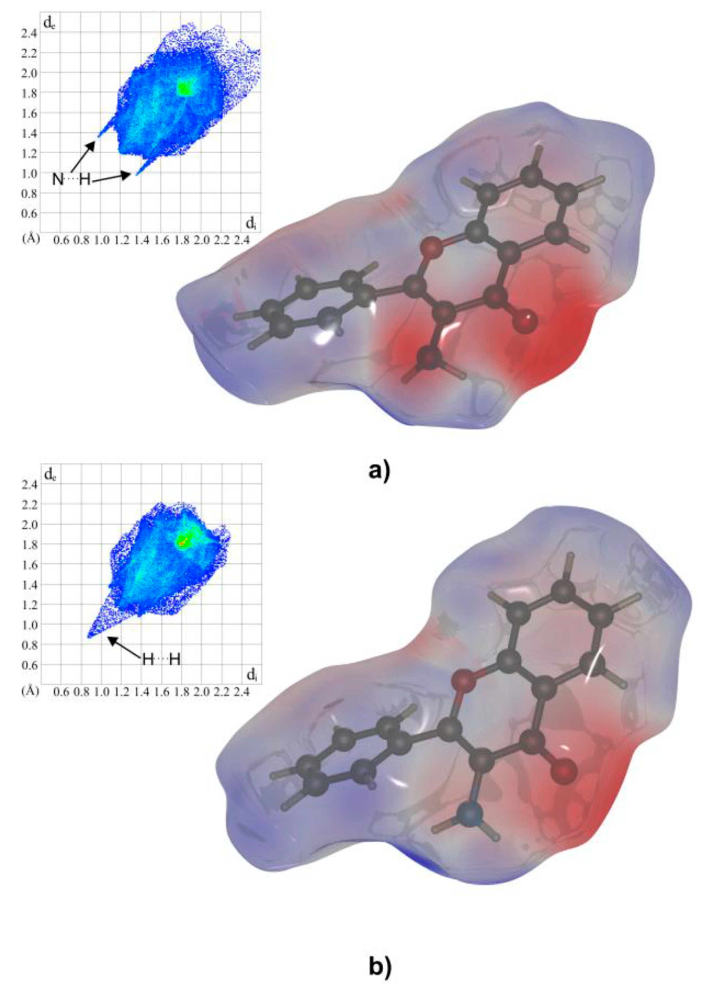 Molecules 24 02927 g003 550
