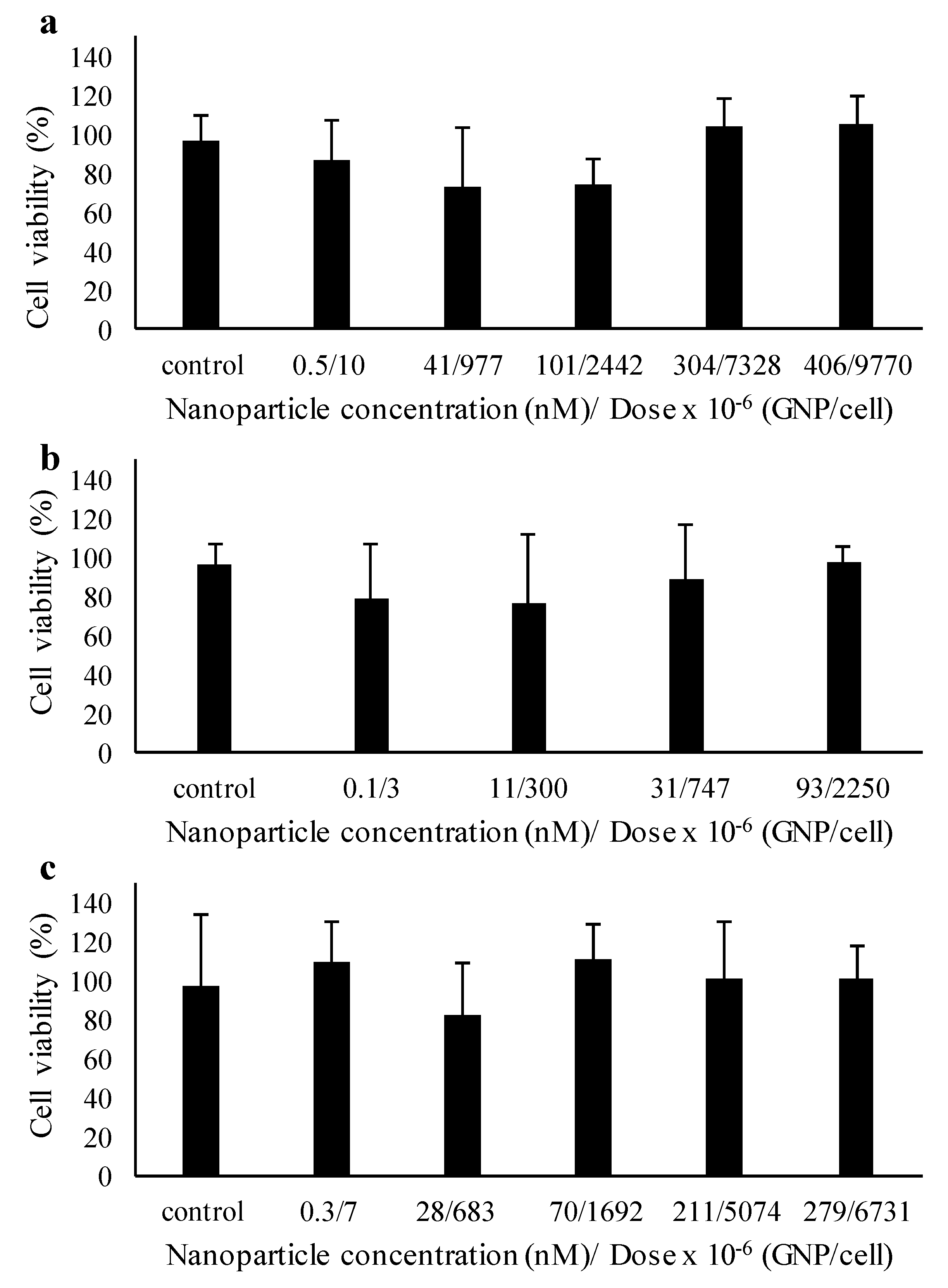 Molecules 24 02929 g003