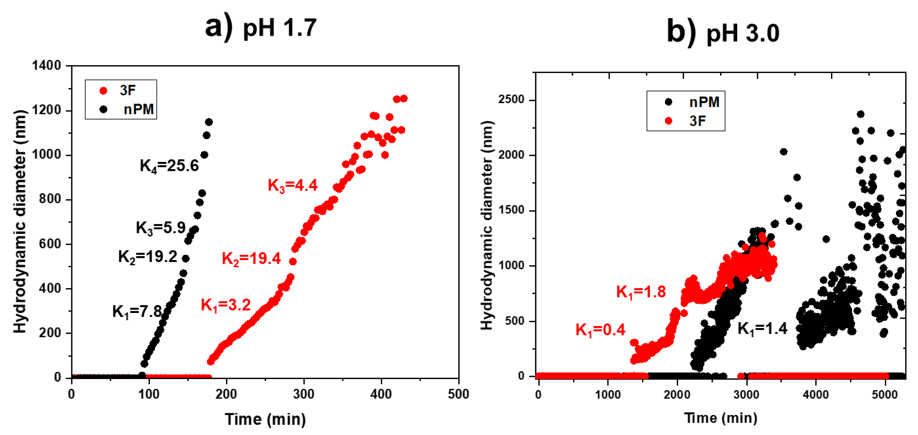 Molecules 24 02931 g009