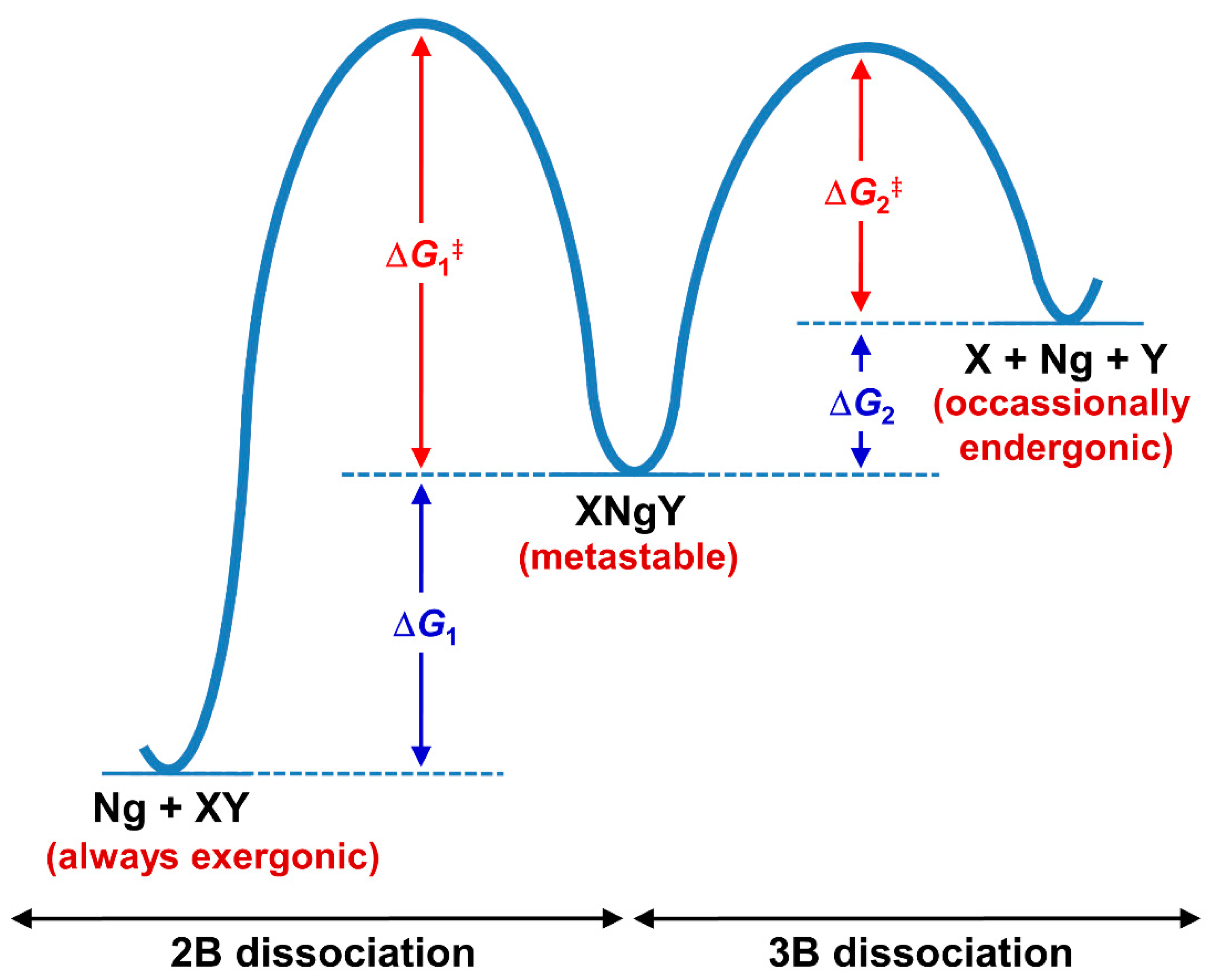 Molecules 24 02933 g006