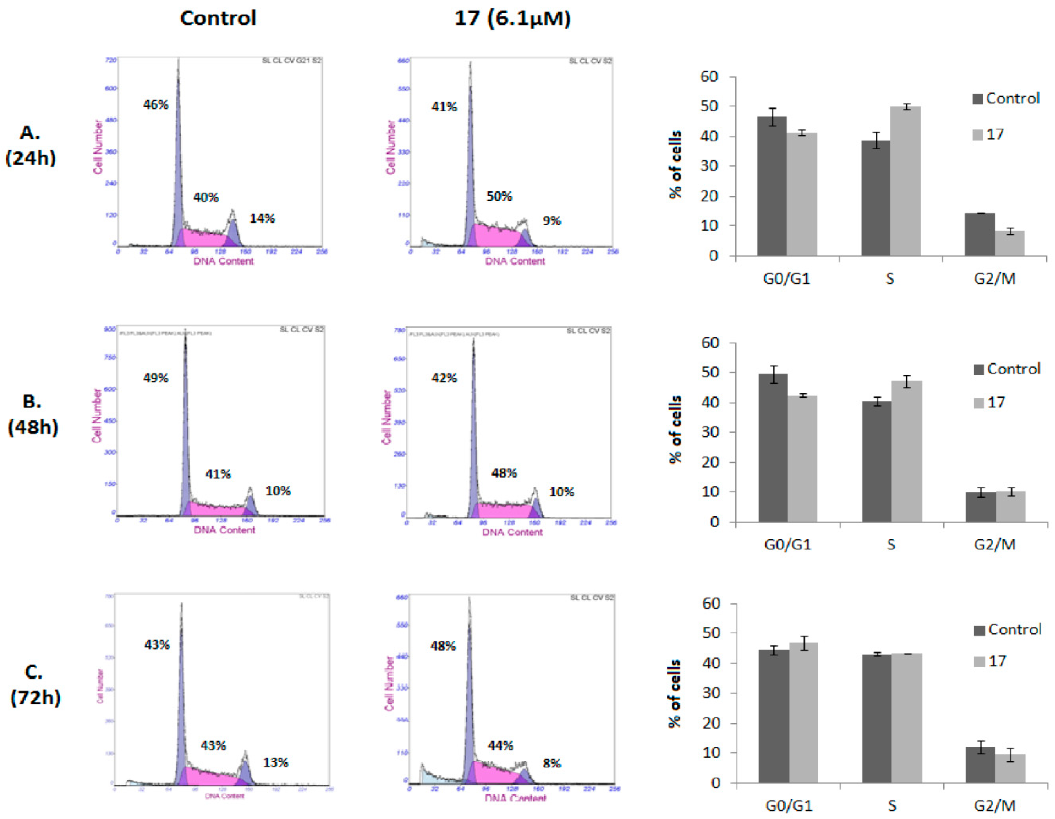 Molecules 24 02938 g001 Molecules 24 02938 g001