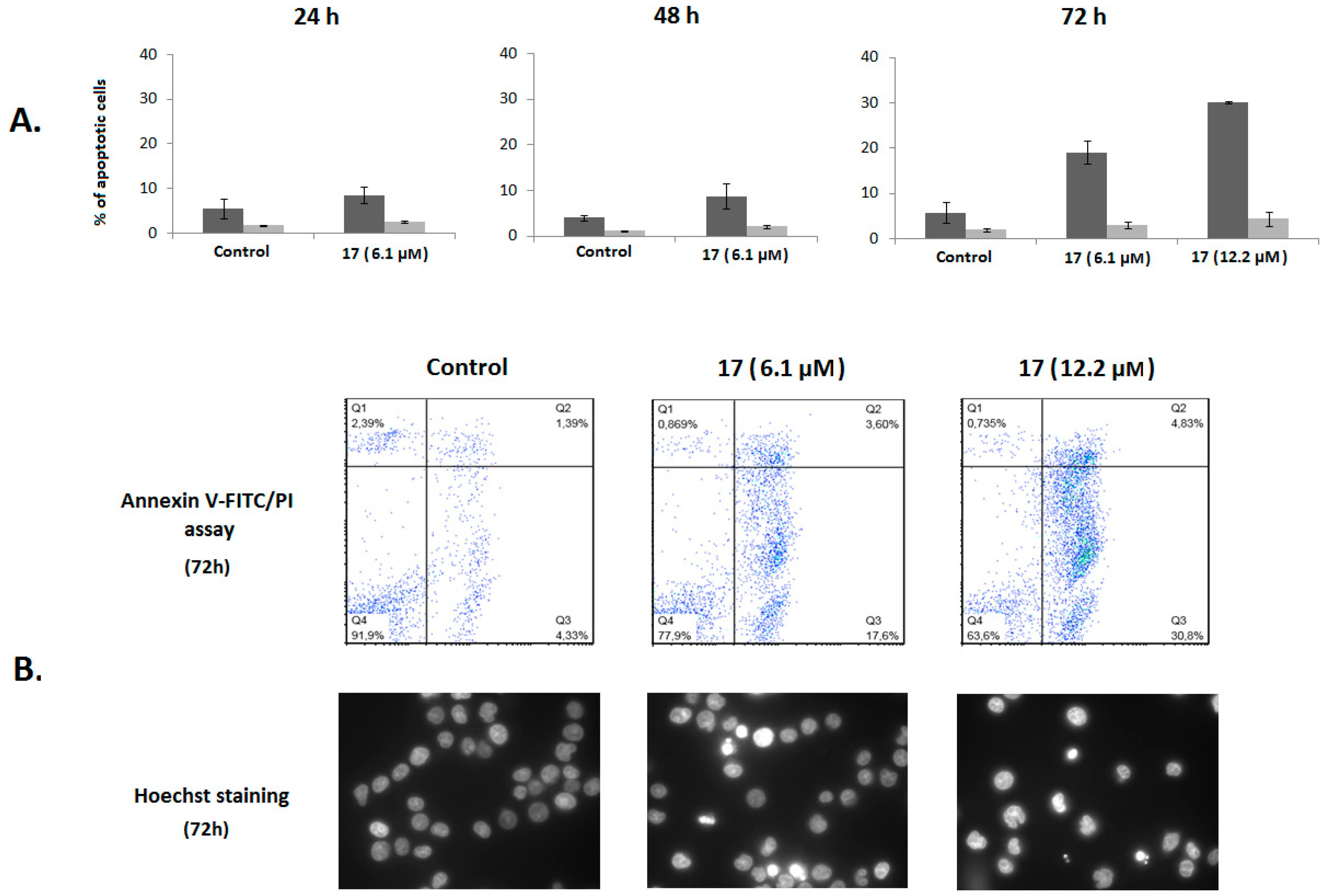 Molecules 24 02938 g002 Molecules 24 02938 g002