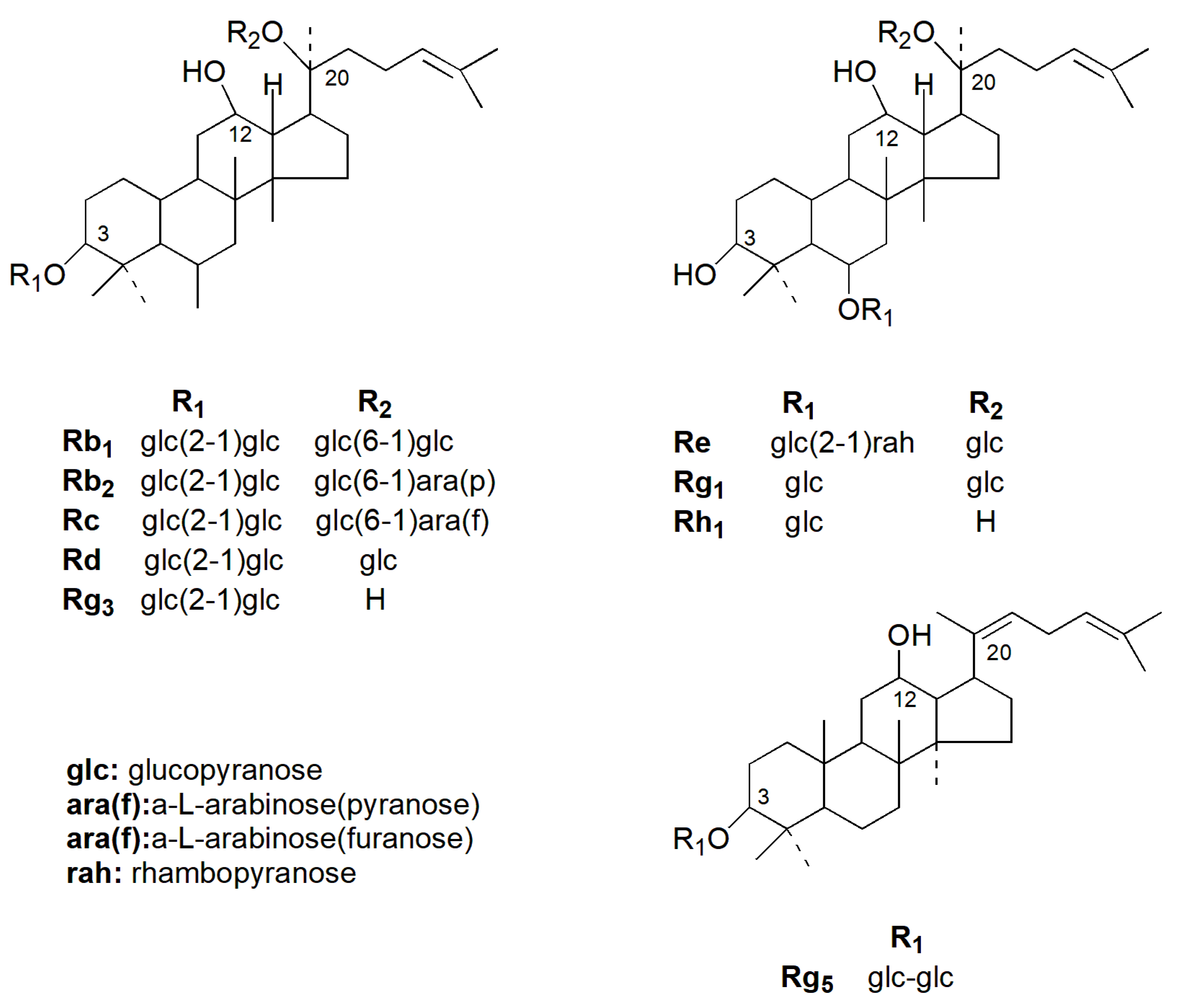 Molecules 24 02939 g001