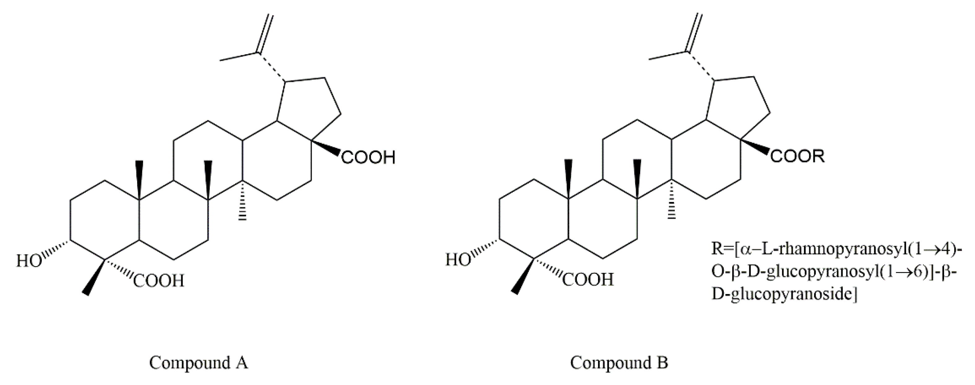 Molecules 24 02942 g001 Molecules 24 02942 g001
