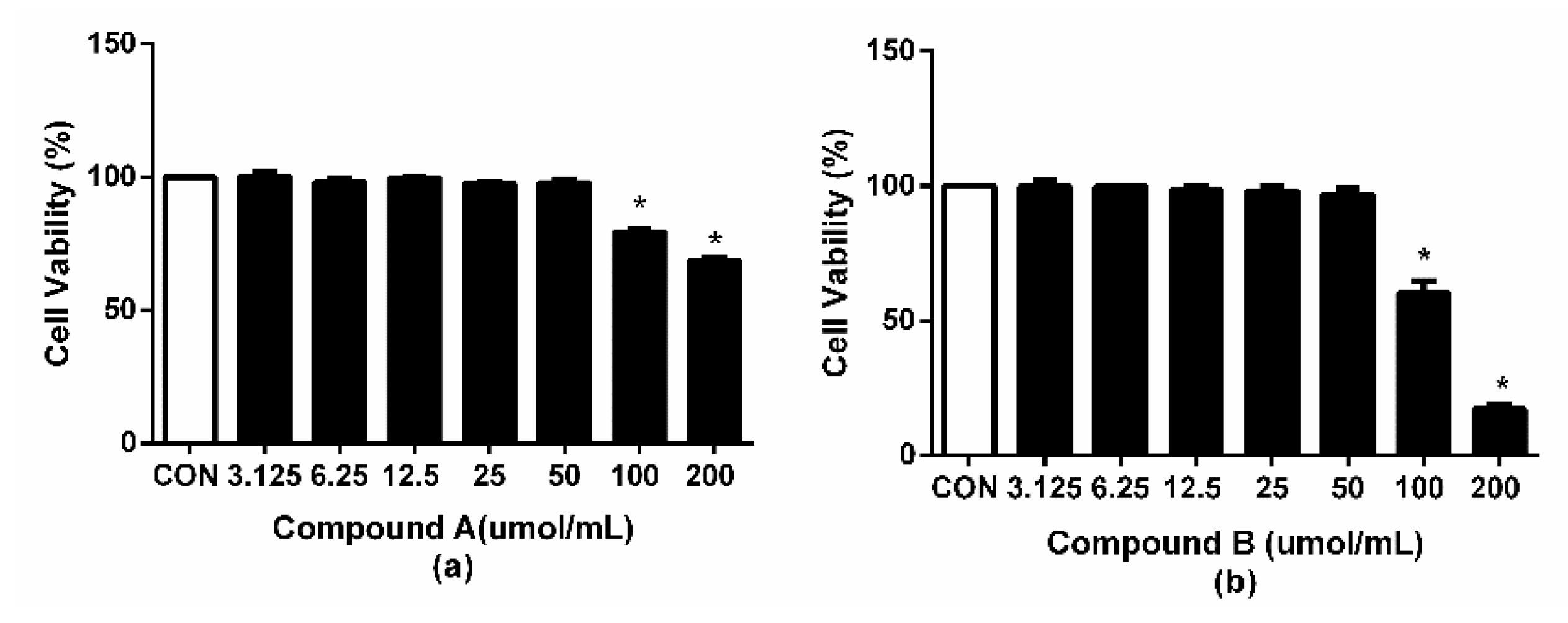 Molecules 24 02942 g002 Molecules 24 02942 g002