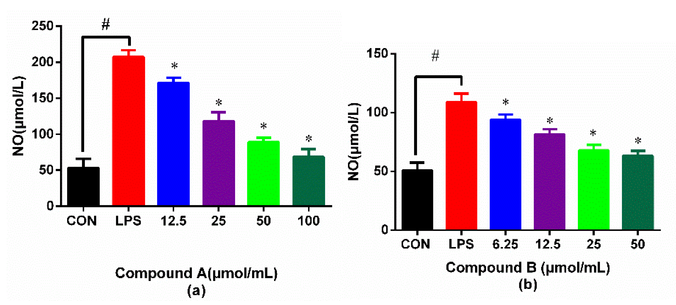 Molecules 24 02942 g003 Molecules 24 02942 g003