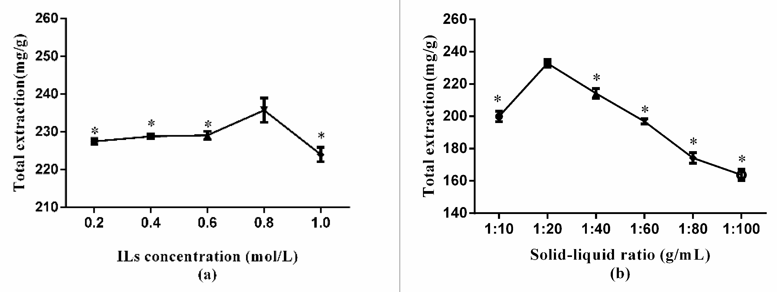 Molecules 24 02942 g005a Molecules 24 02942 g005a