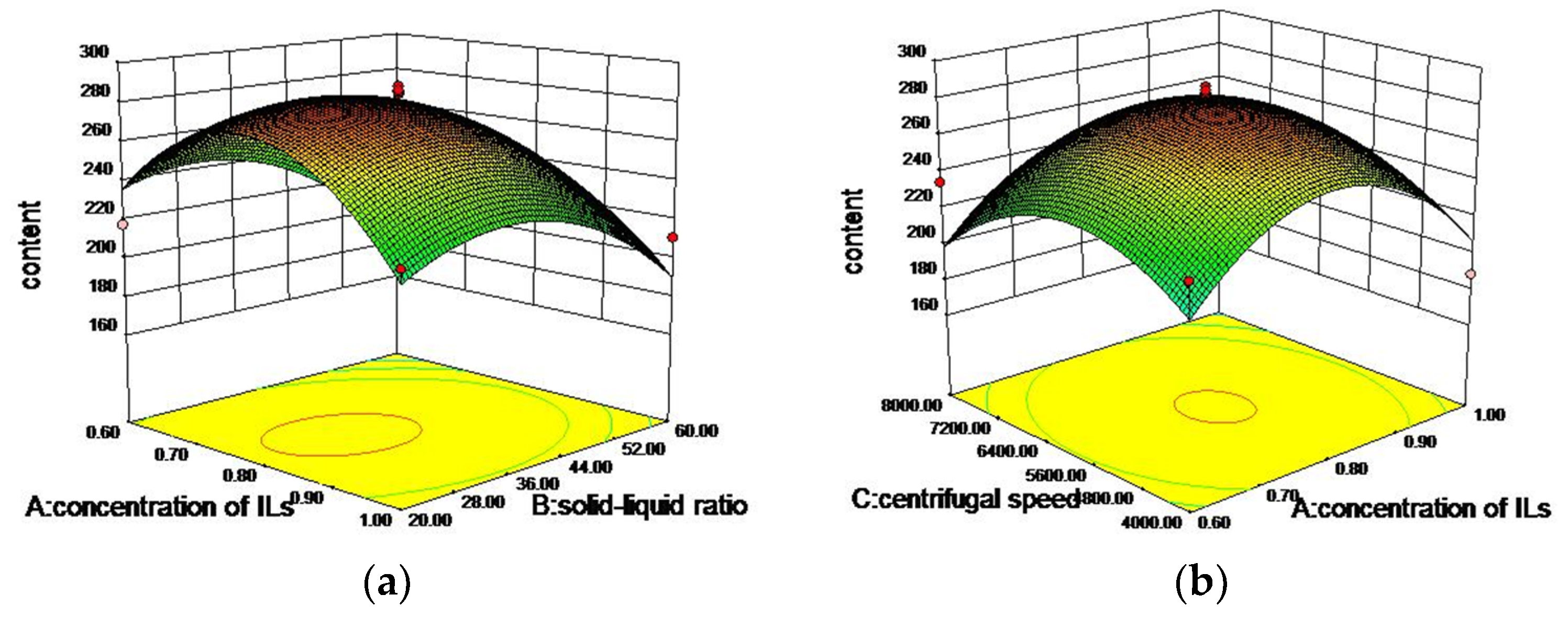 Molecules 24 02942 g006a Molecules 24 02942 g006a