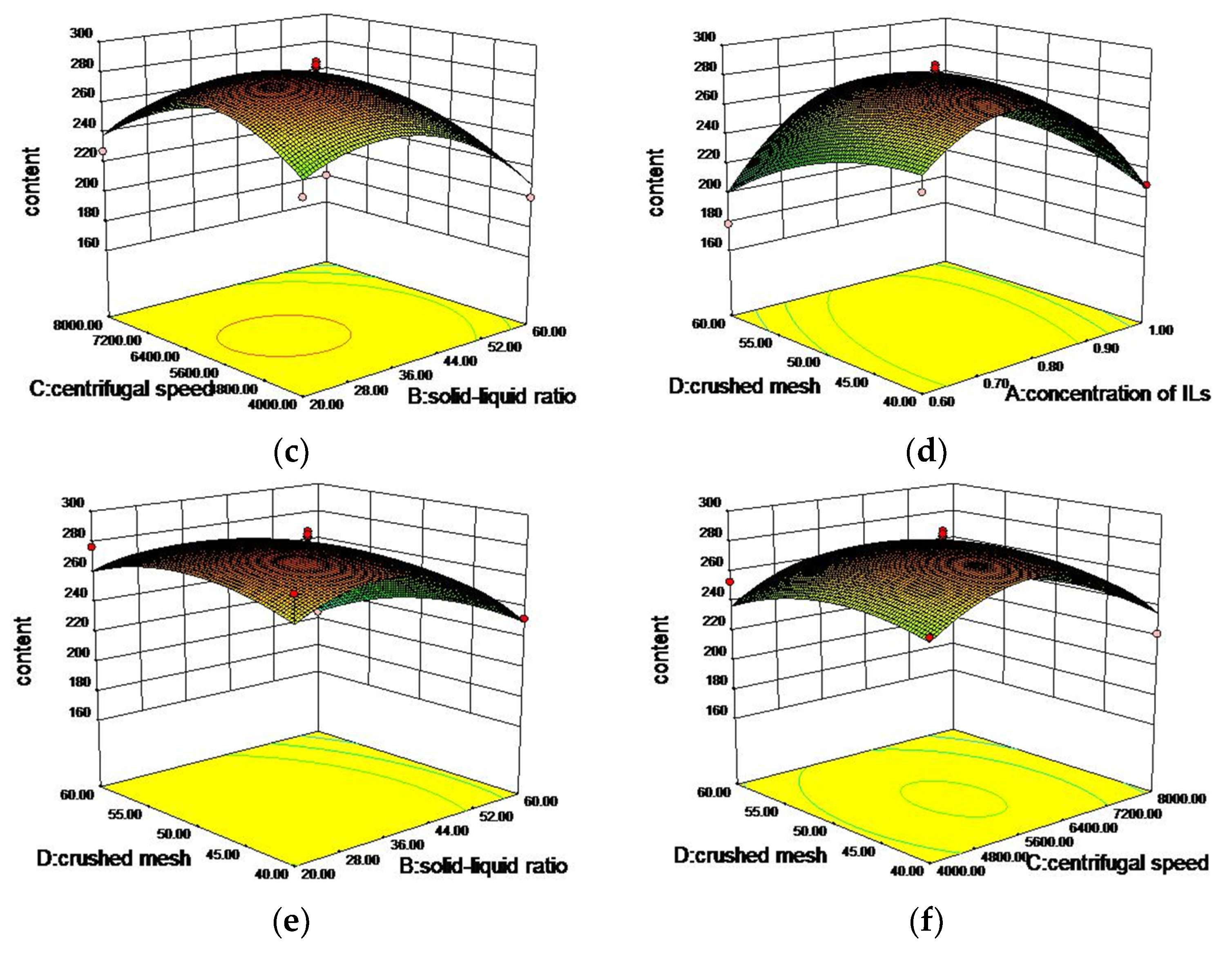 Molecules 24 02942 g006b Molecules 24 02942 g006b