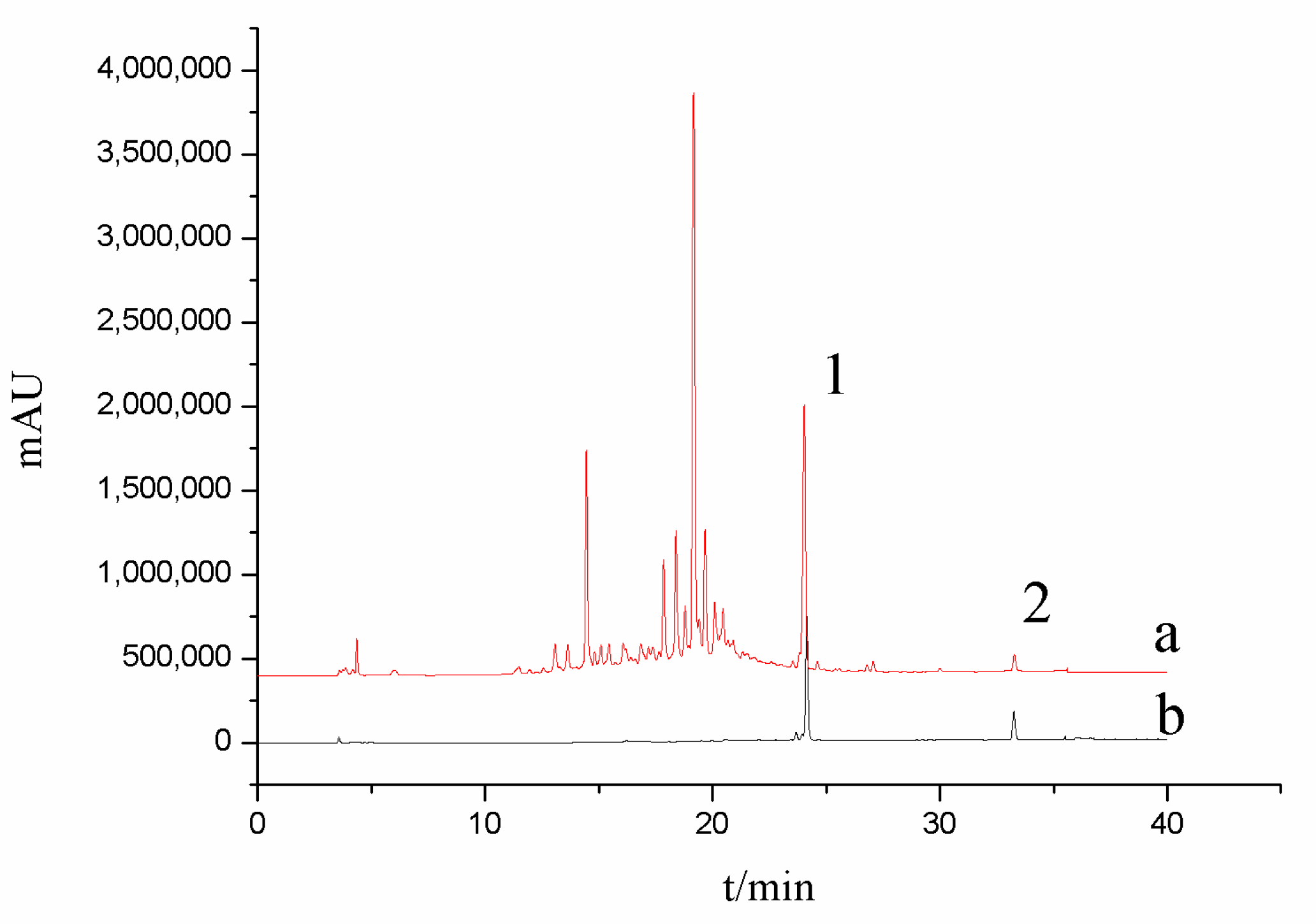 Molecules 24 02942 g007 Molecules 24 02942 g007