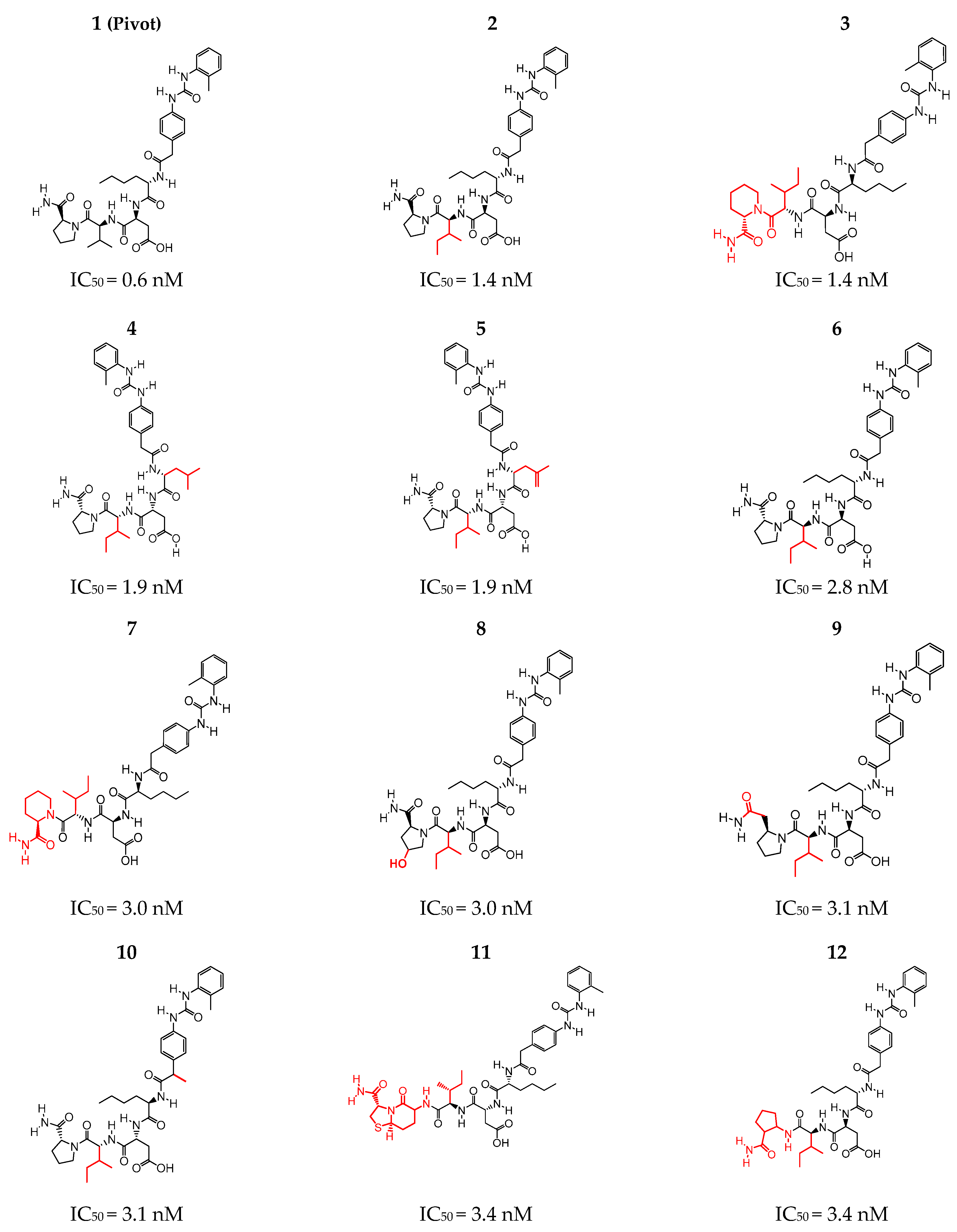 Molecules 24 02943 g001a