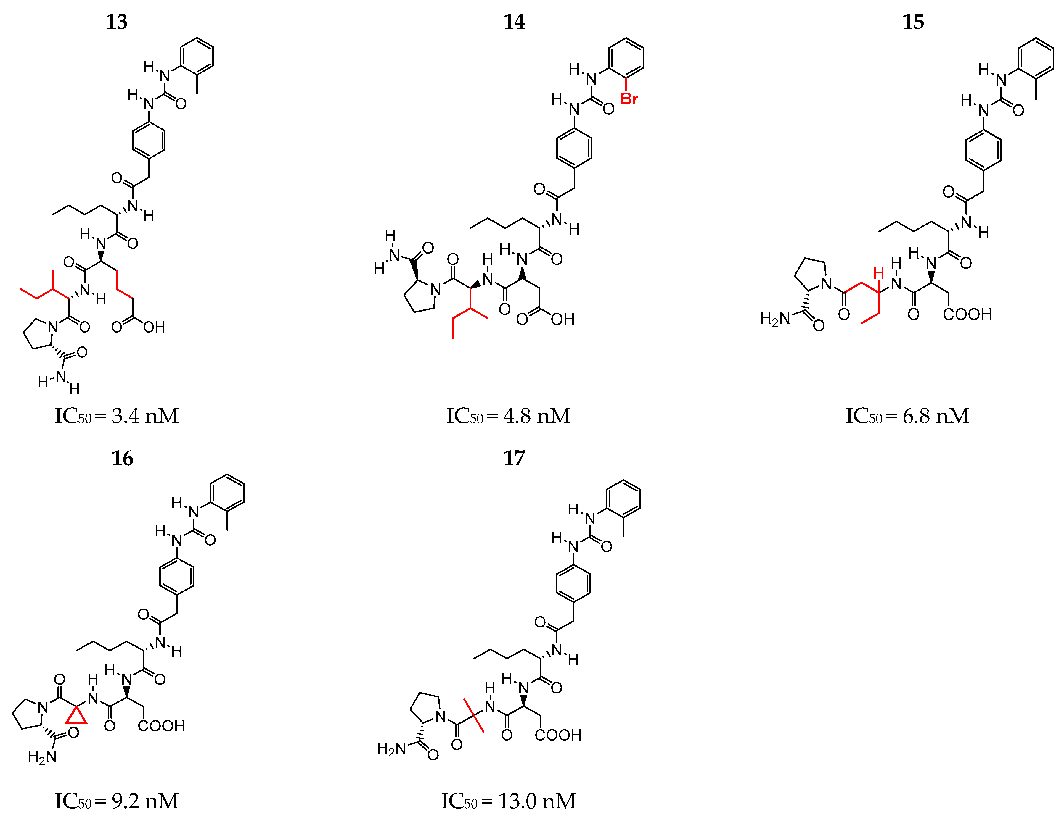 Molecules 24 02943 g001b