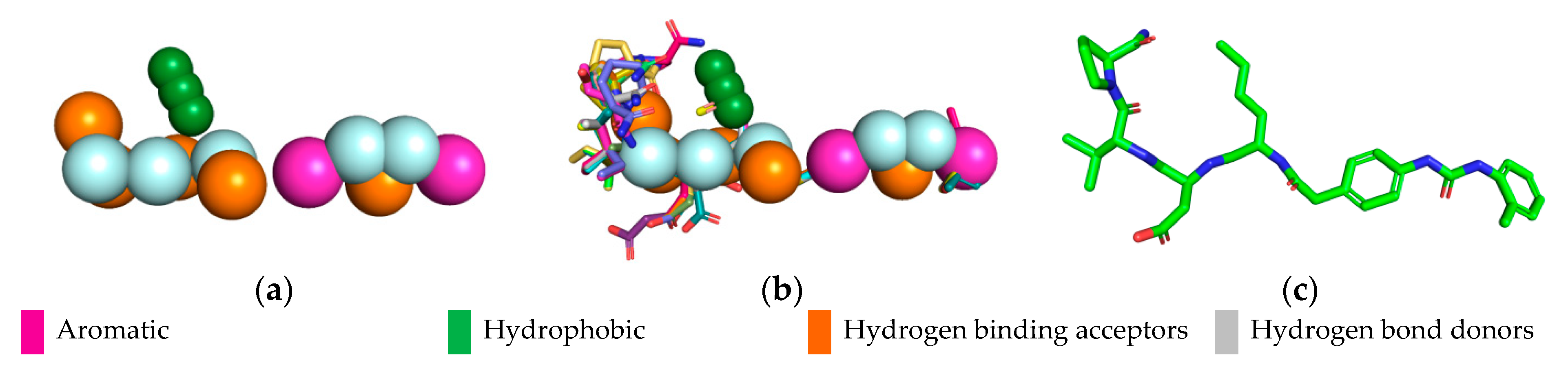 Molecules 24 02943 g002