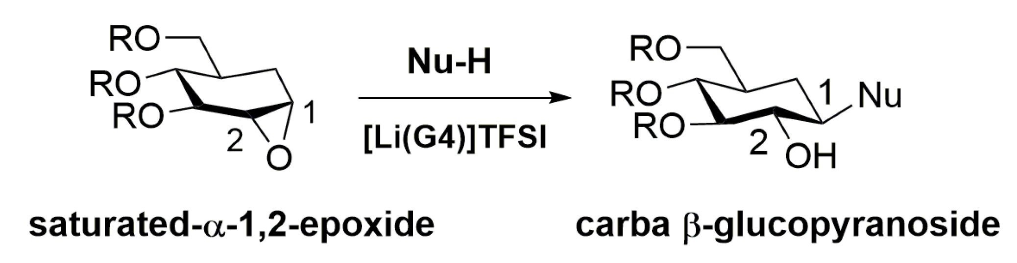 Molecules 24 02946 sch001 Molecules 24 02946 sch001