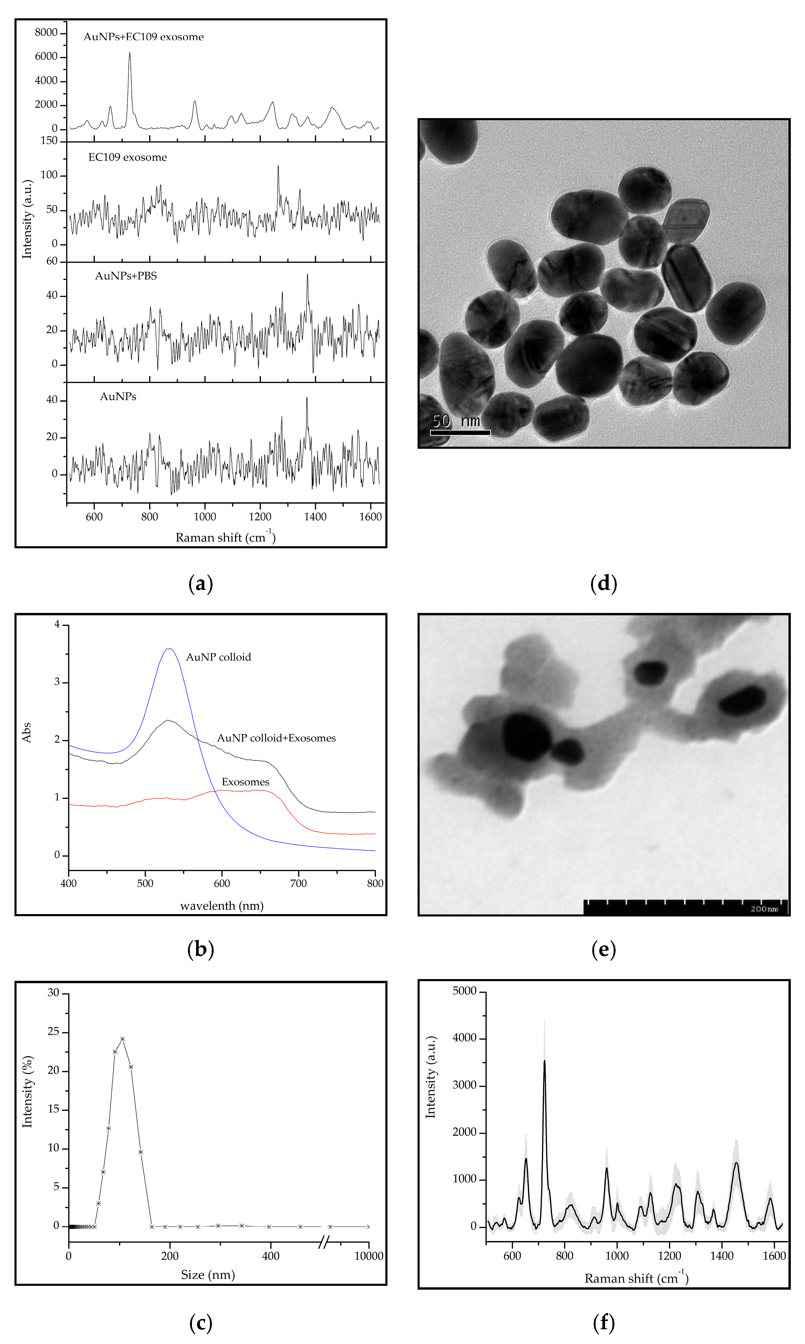 Molecules 24 02947 g002 Molecules 24 02947 g002