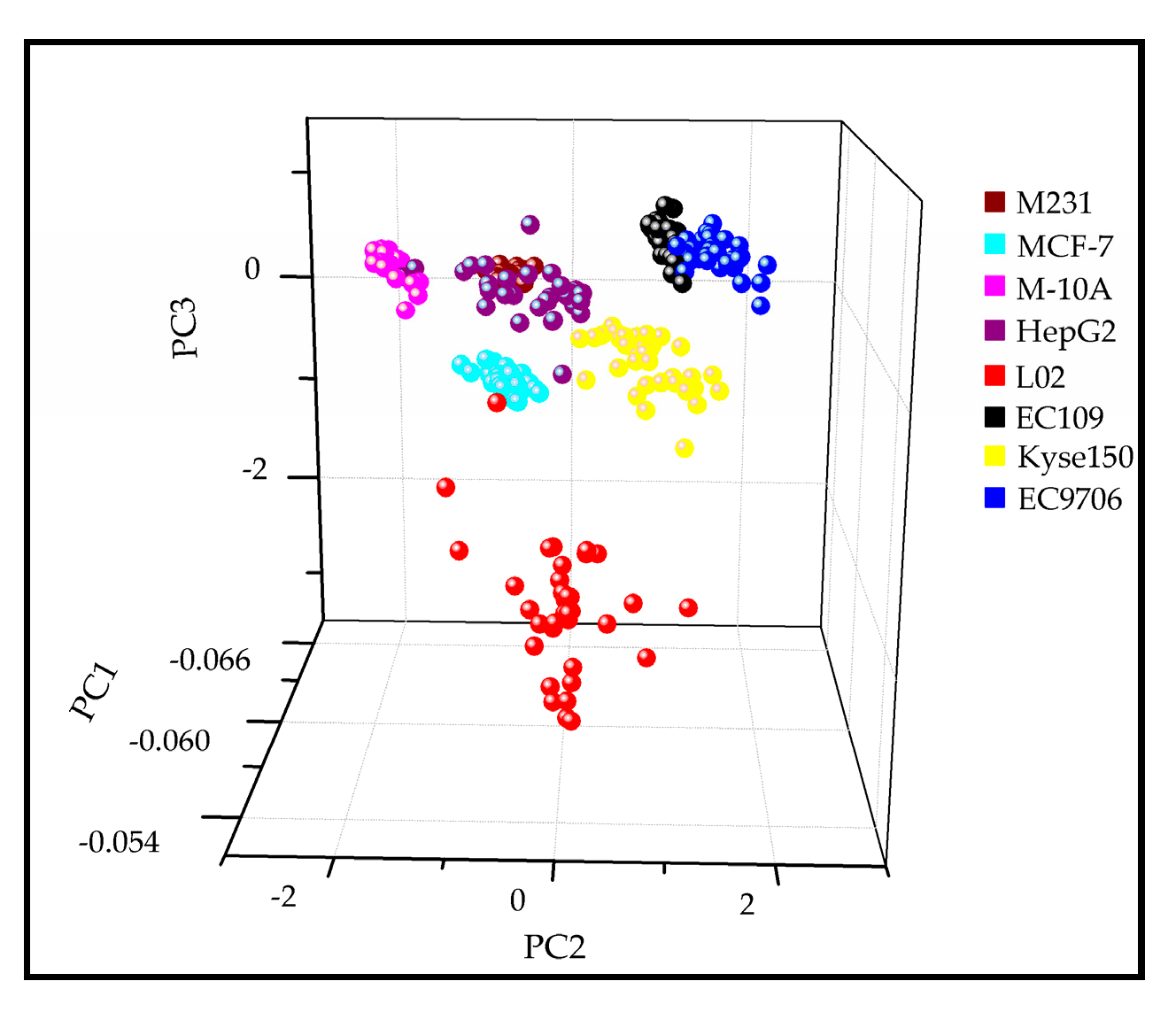 Molecules 24 02947 g005 Molecules 24 02947 g005