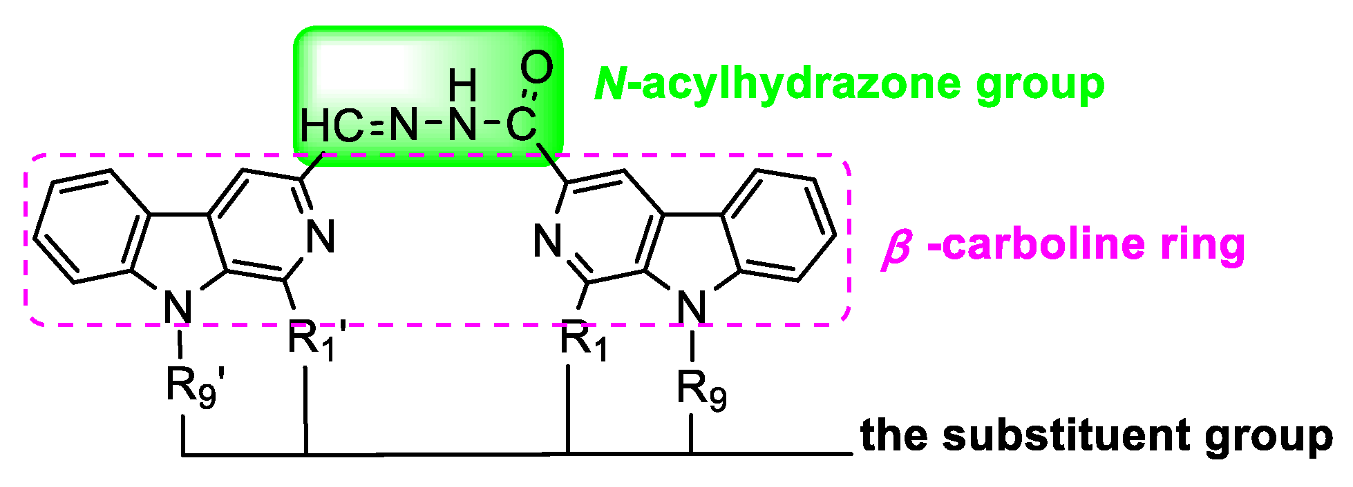 Molecules 24 02950 g003 Molecules 24 02950 g003