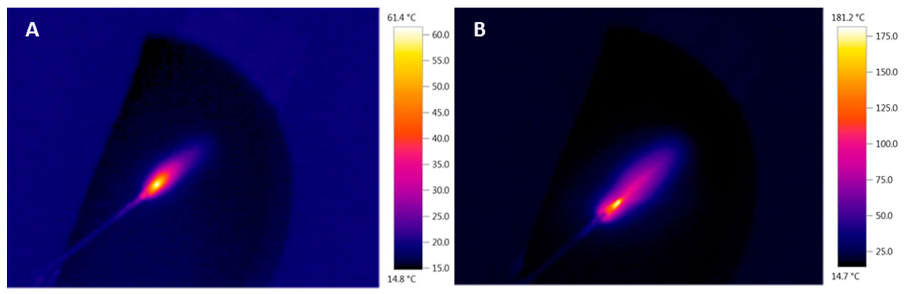 Molecules 24 02957 g002 Molecules 24 02957 g002
