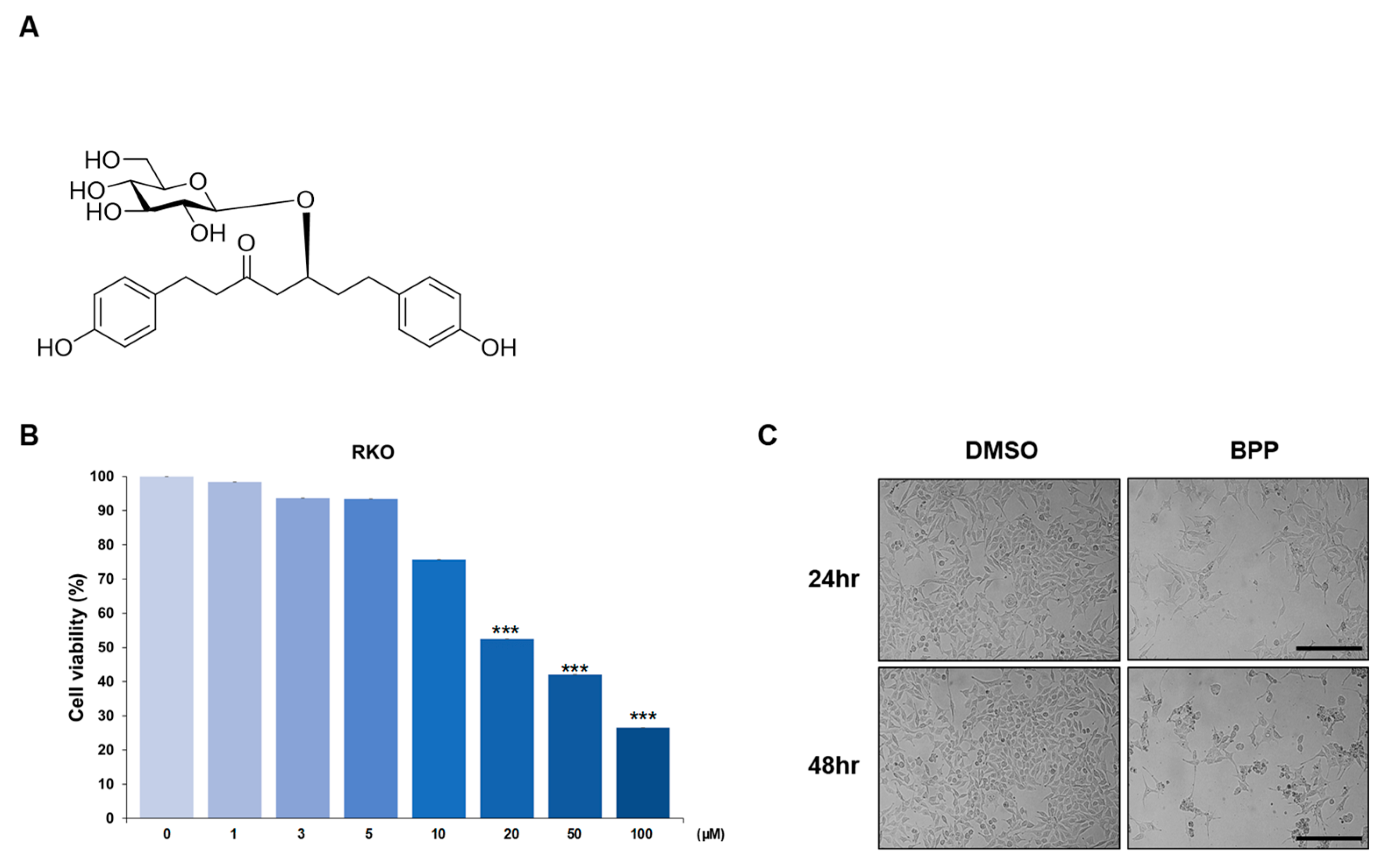 Molecules 24 02960 g001