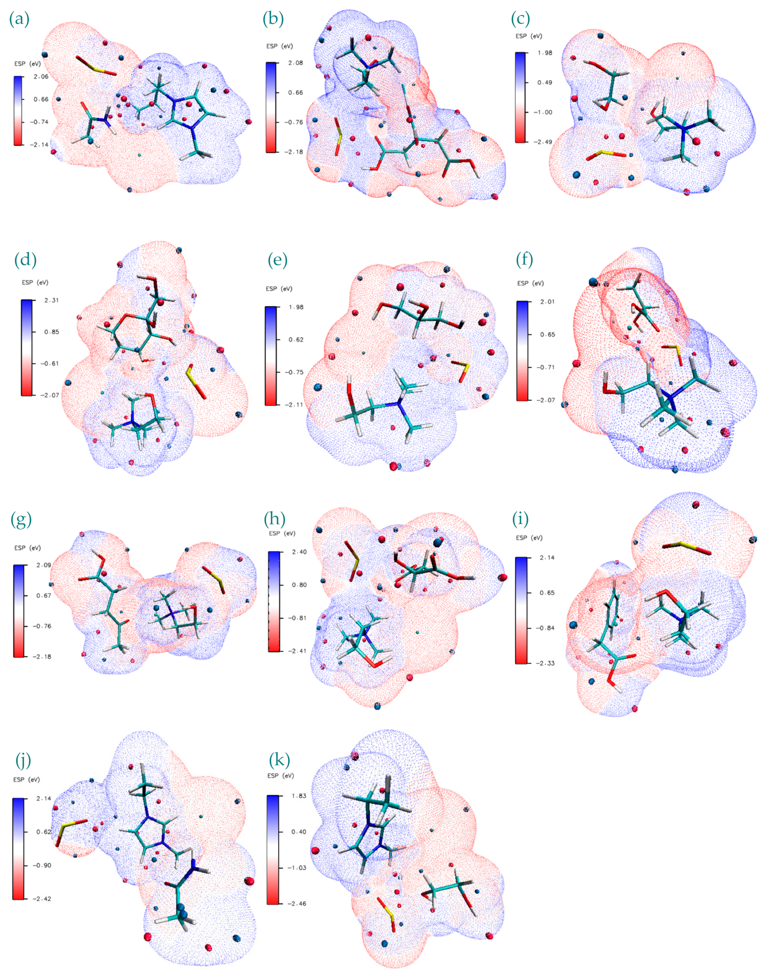 Molecules 24 02963 g007
