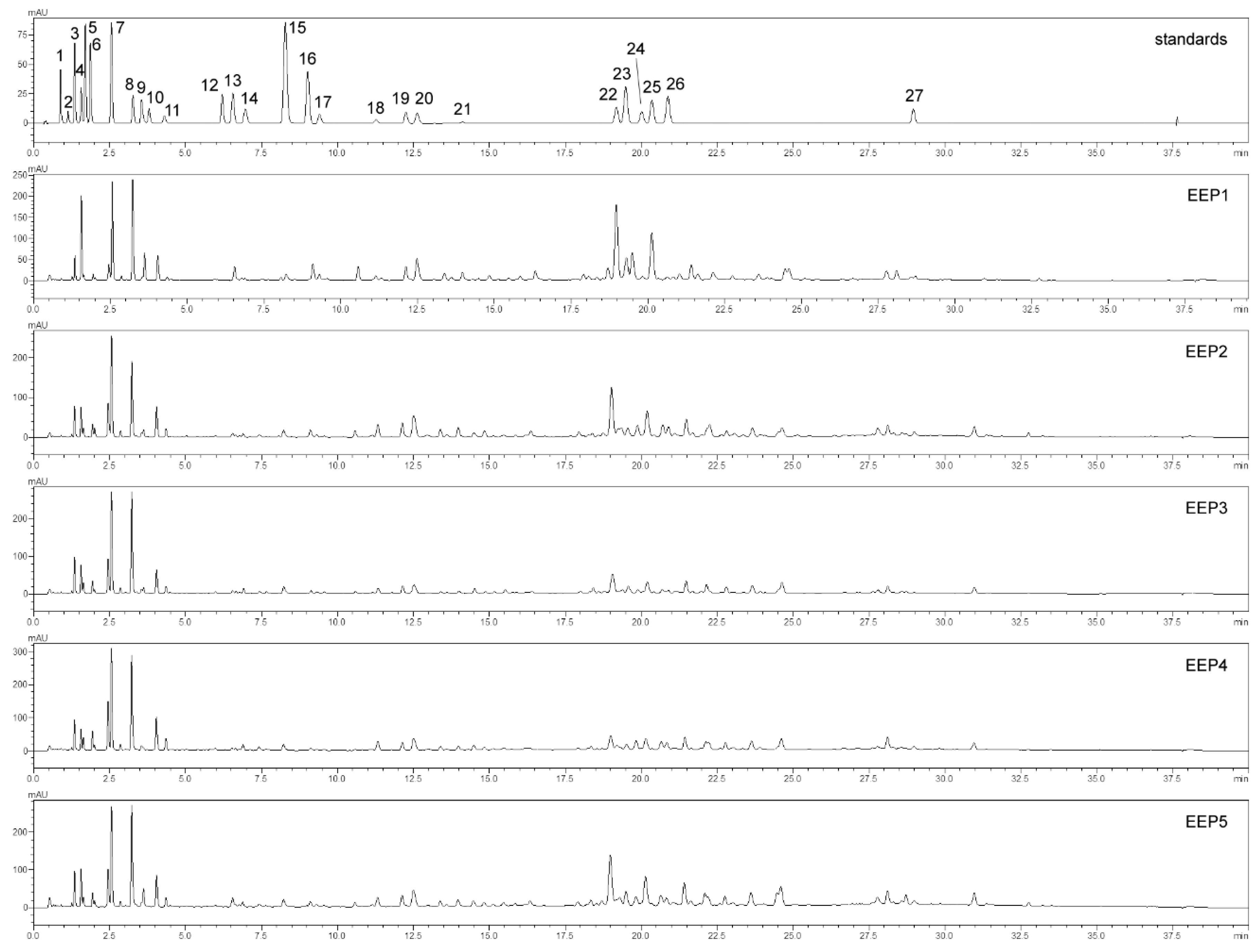 Molecules 24 02965 g001