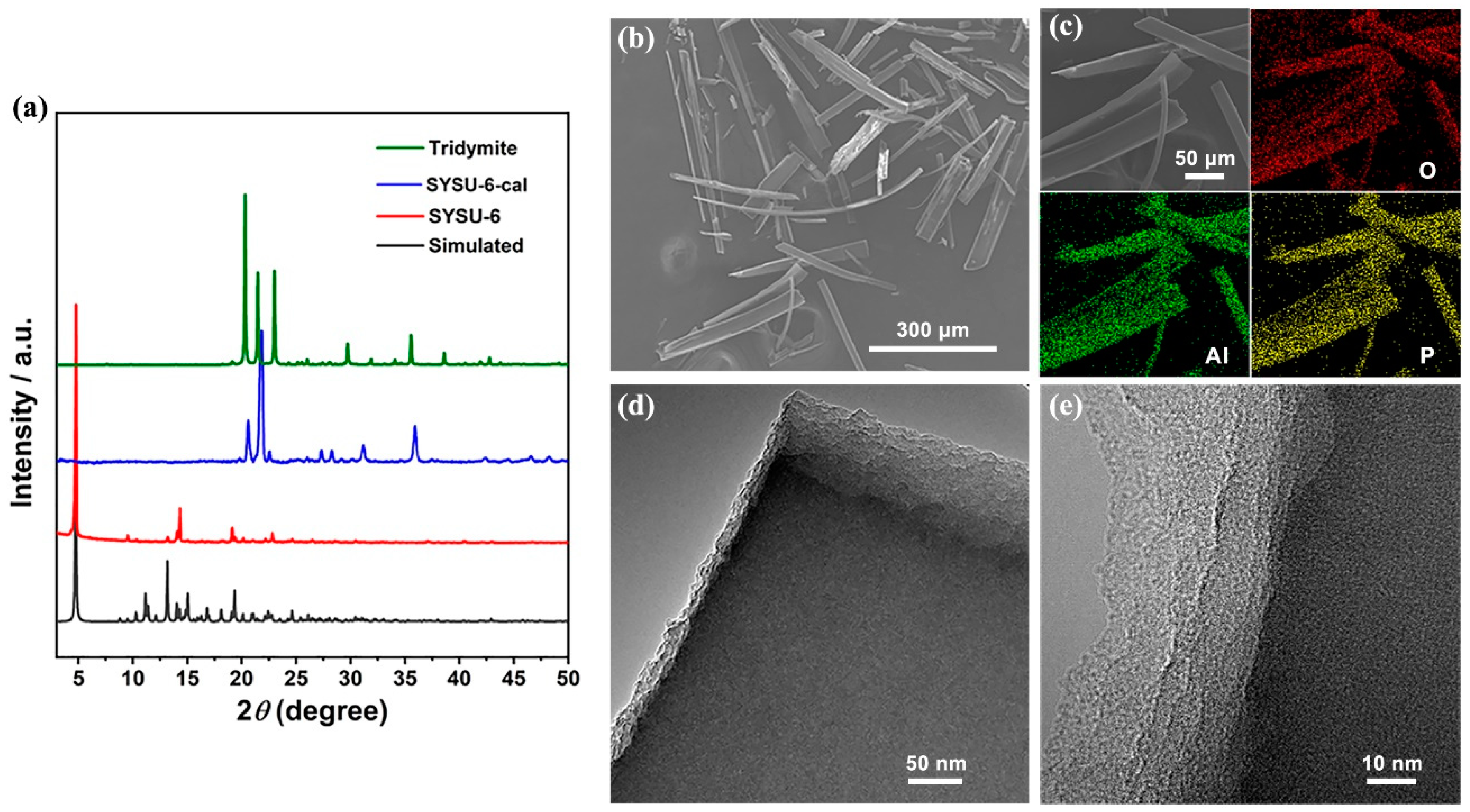 Molecules 24 02972 g001 550