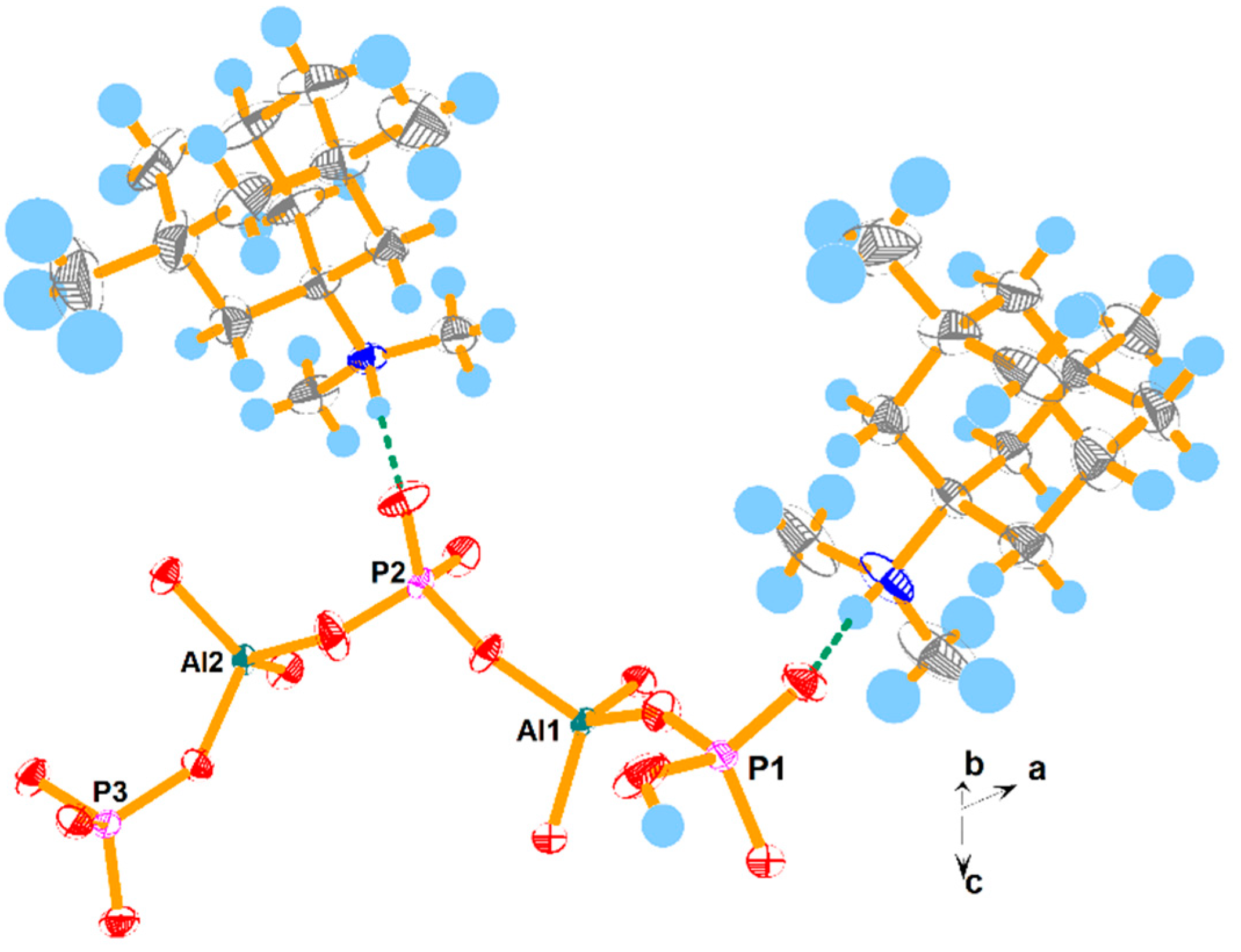Molecules 24 02972 g002 550