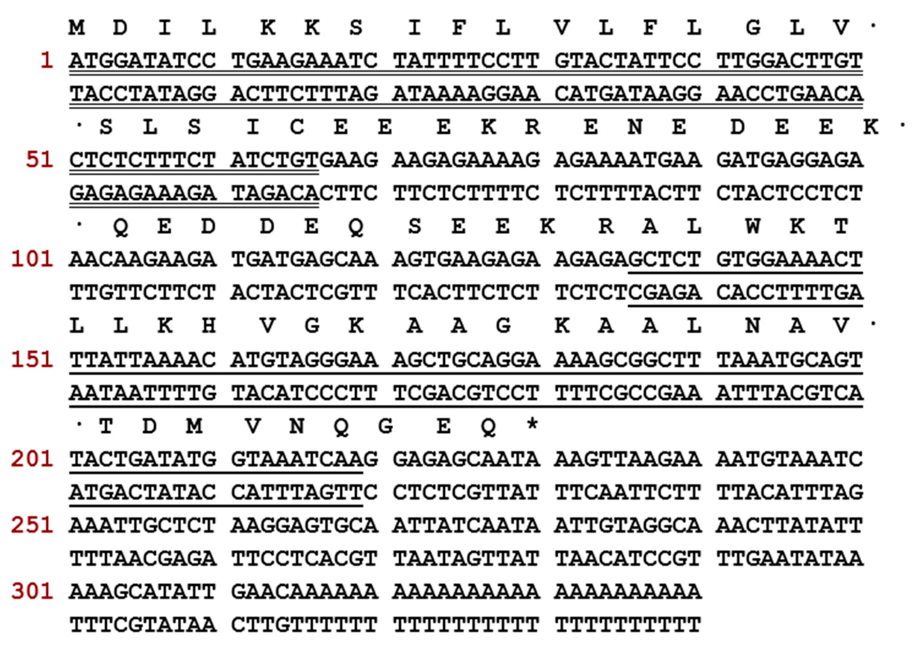Molecules 24 02974 g001 Molecules 24 02974 g001