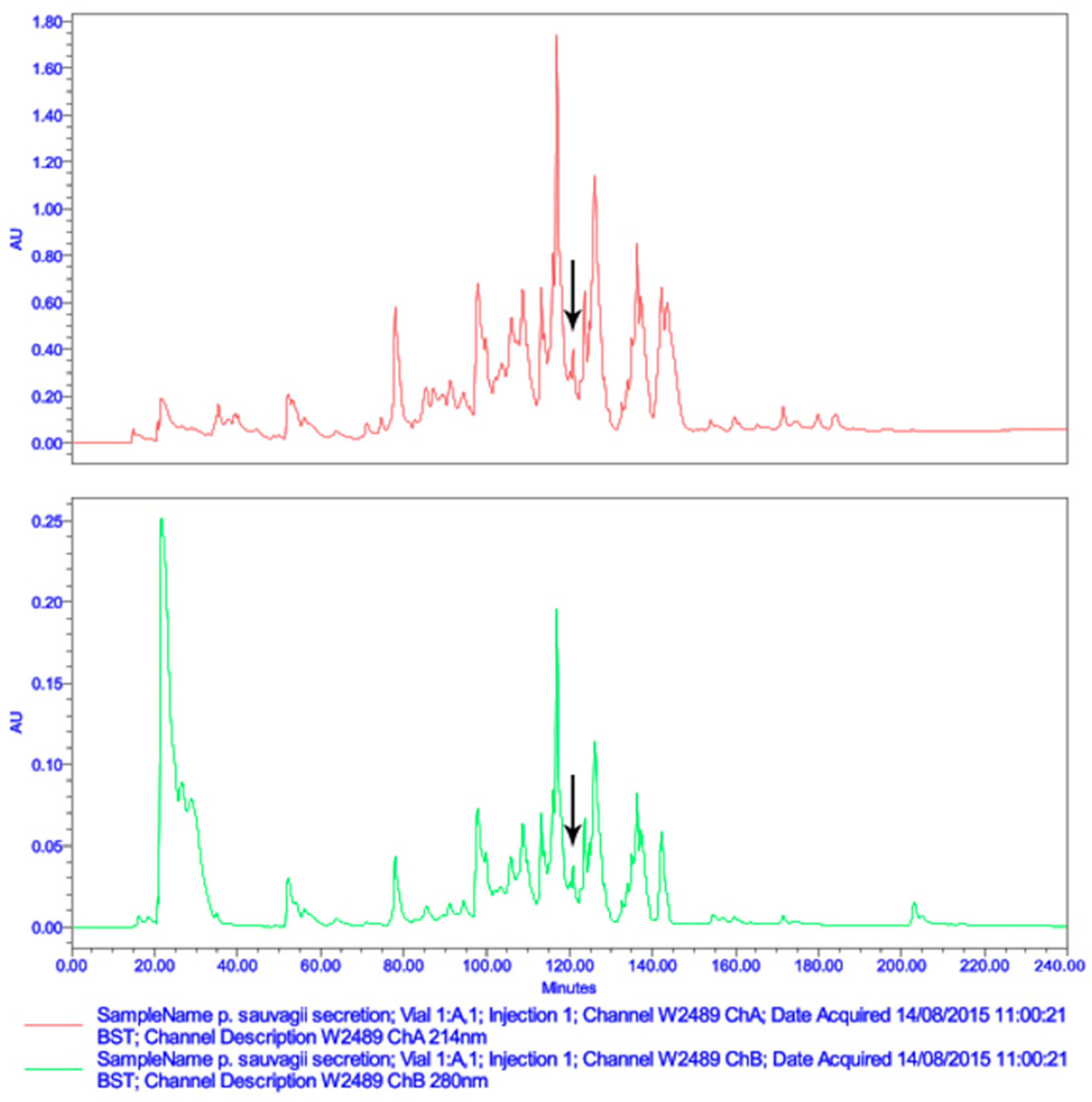 Molecules 24 02974 g002 Molecules 24 02974 g002