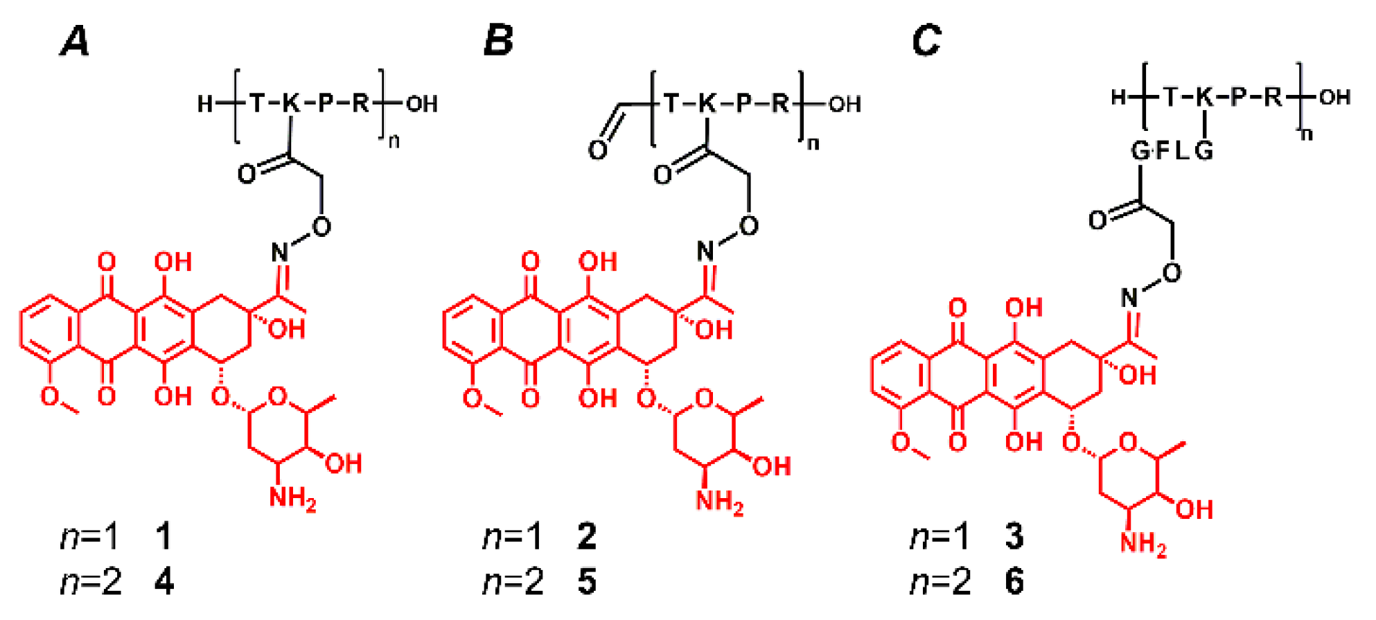 Molecules 24 02981 g002 Molecules 24 02981 g002