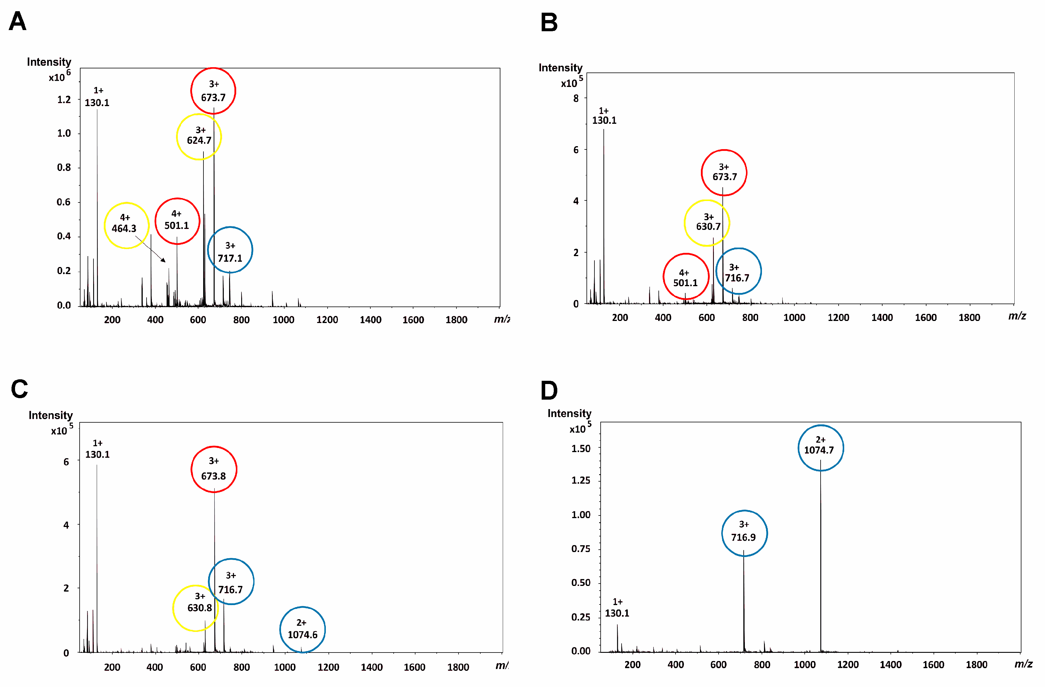 Molecules 24 02981 g003 Molecules 24 02981 g003